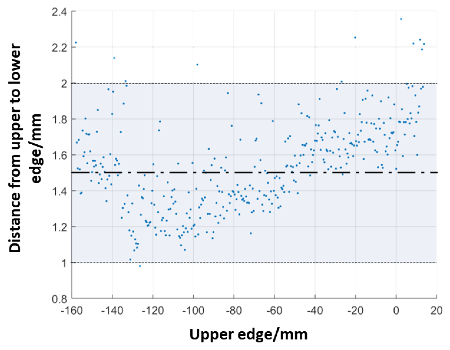 Machines 09 00355 g020 550