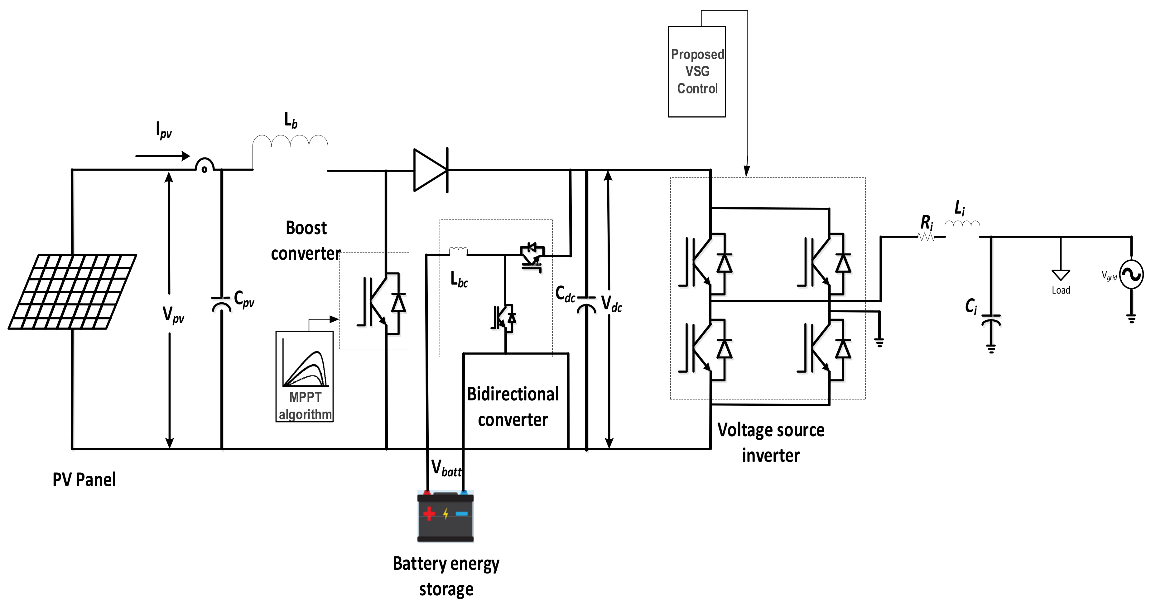 Machines 09 00356 g001