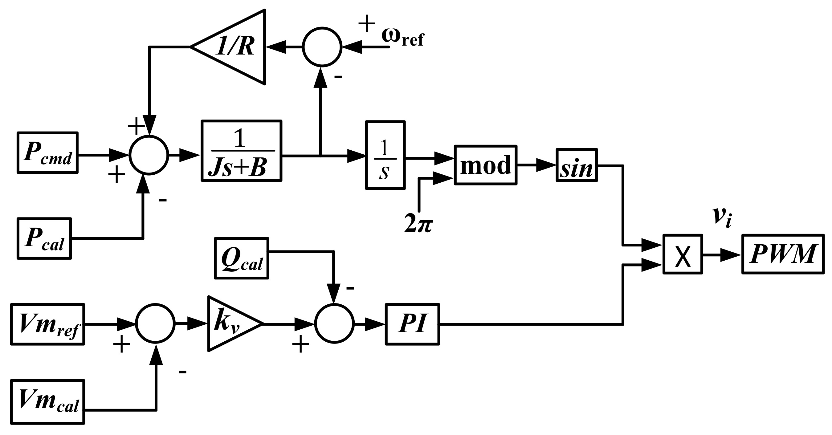 Machines 09 00356 g004