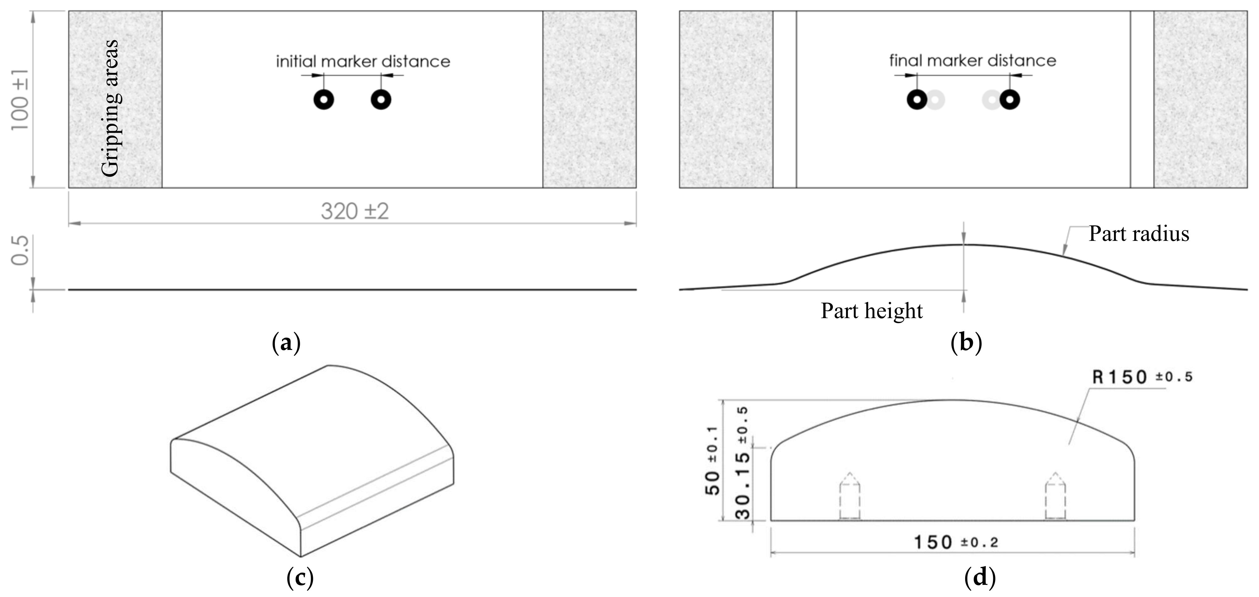 Machines 09 00357 g007 Machines 09 00357 g007