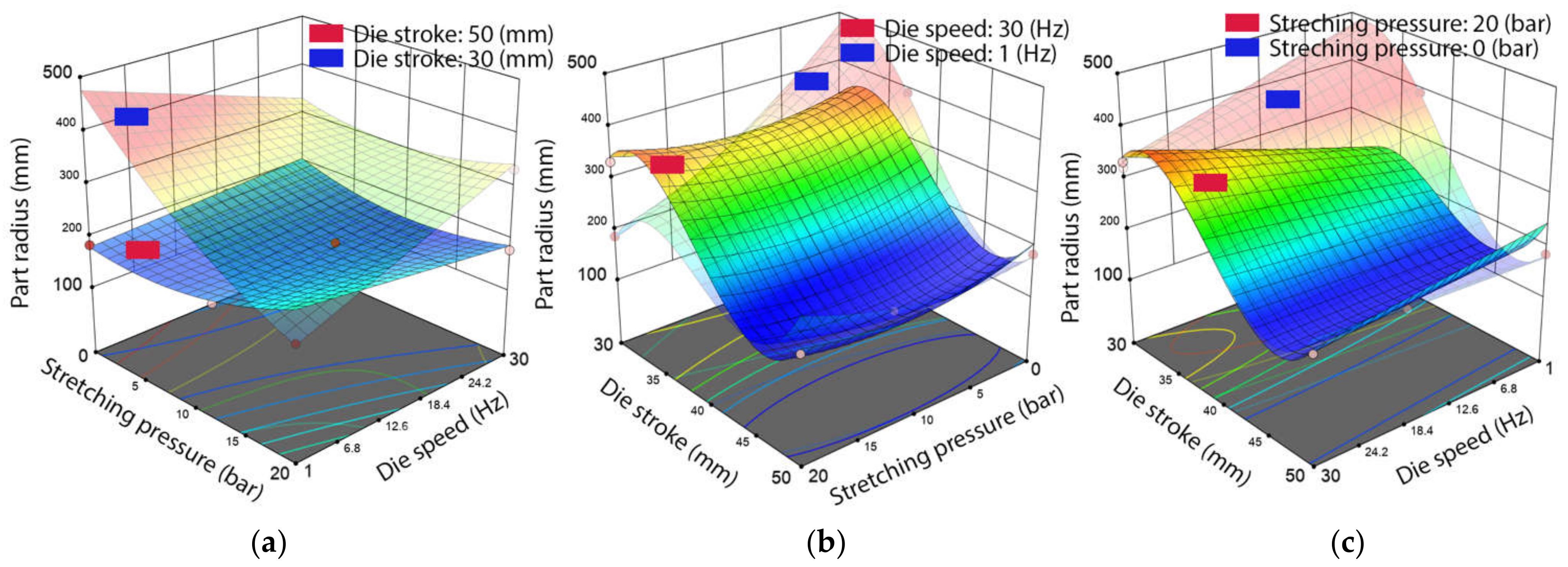 Machines 09 00357 g010 Machines 09 00357 g010
