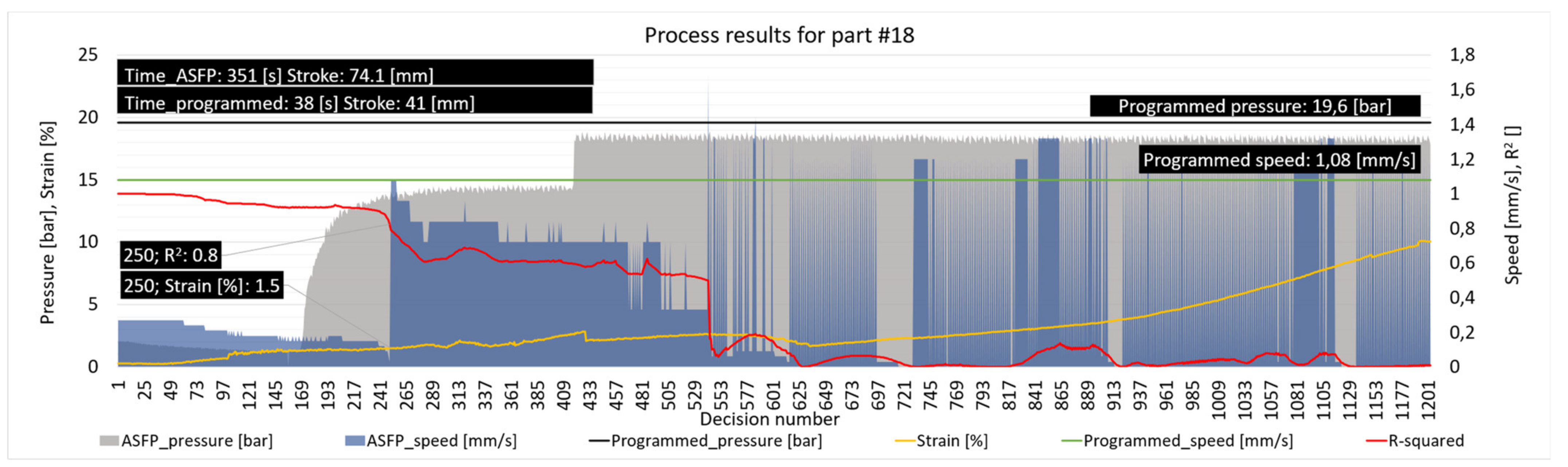 Machines 09 00357 g013 Machines 09 00357 g013