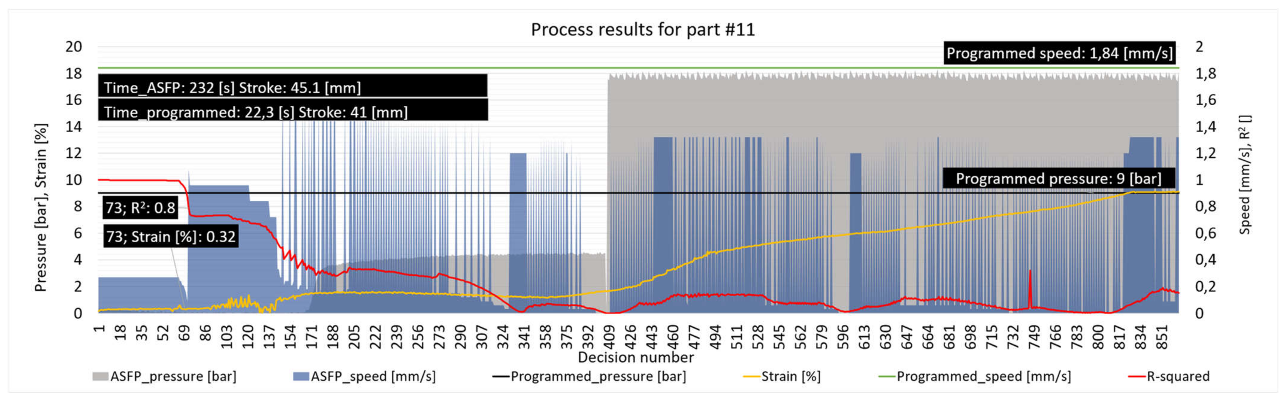 Machines 09 00357 g014 Machines 09 00357 g014