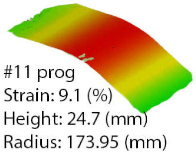 Machines 09 00357 i003 Machines 09 00357 i003