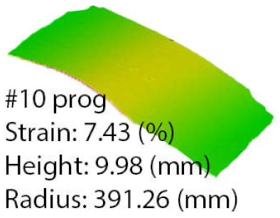 Machines 09 00357 i005 Machines 09 00357 i005