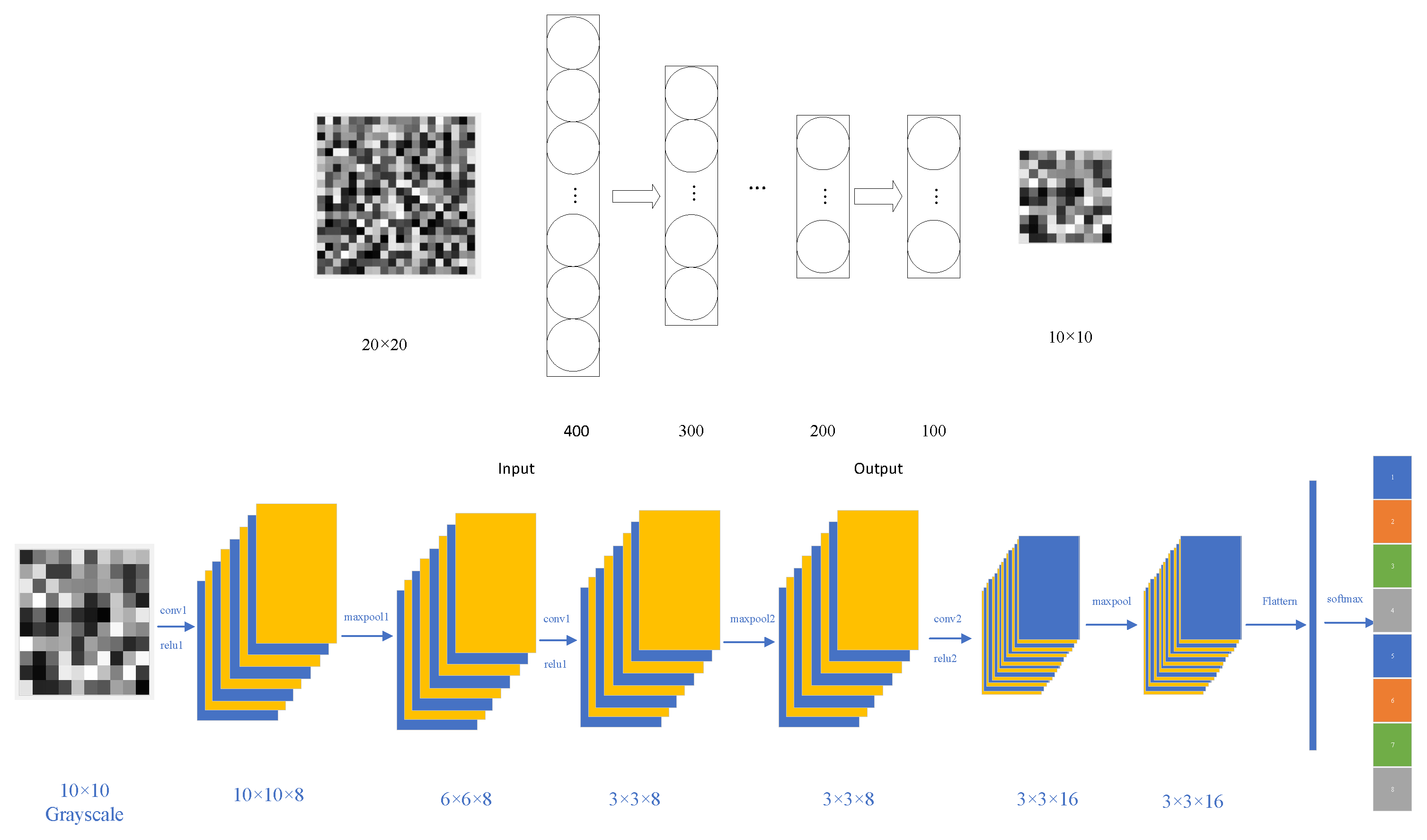 Machines 09 00360 g009