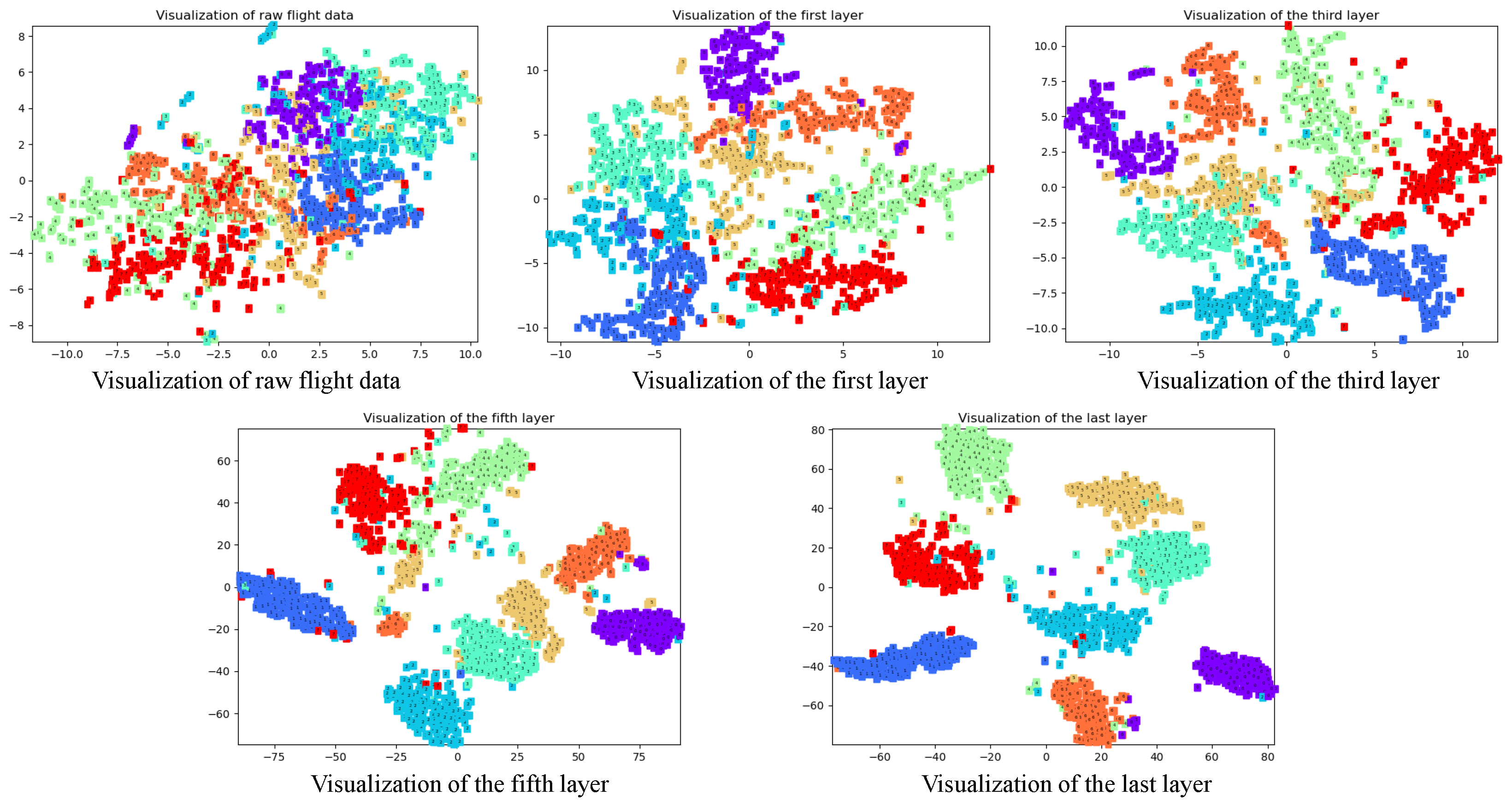 Machines 09 00360 g015