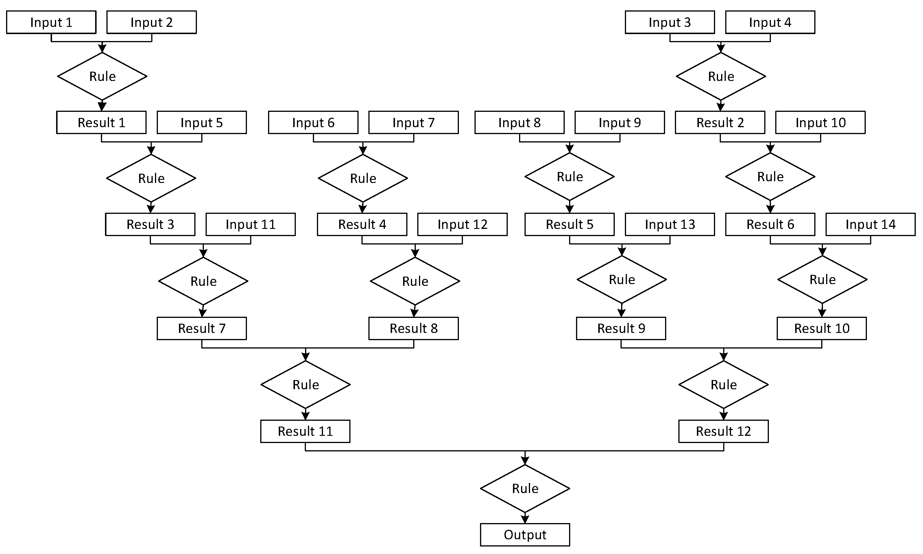 Machines 09 00361 g004 550