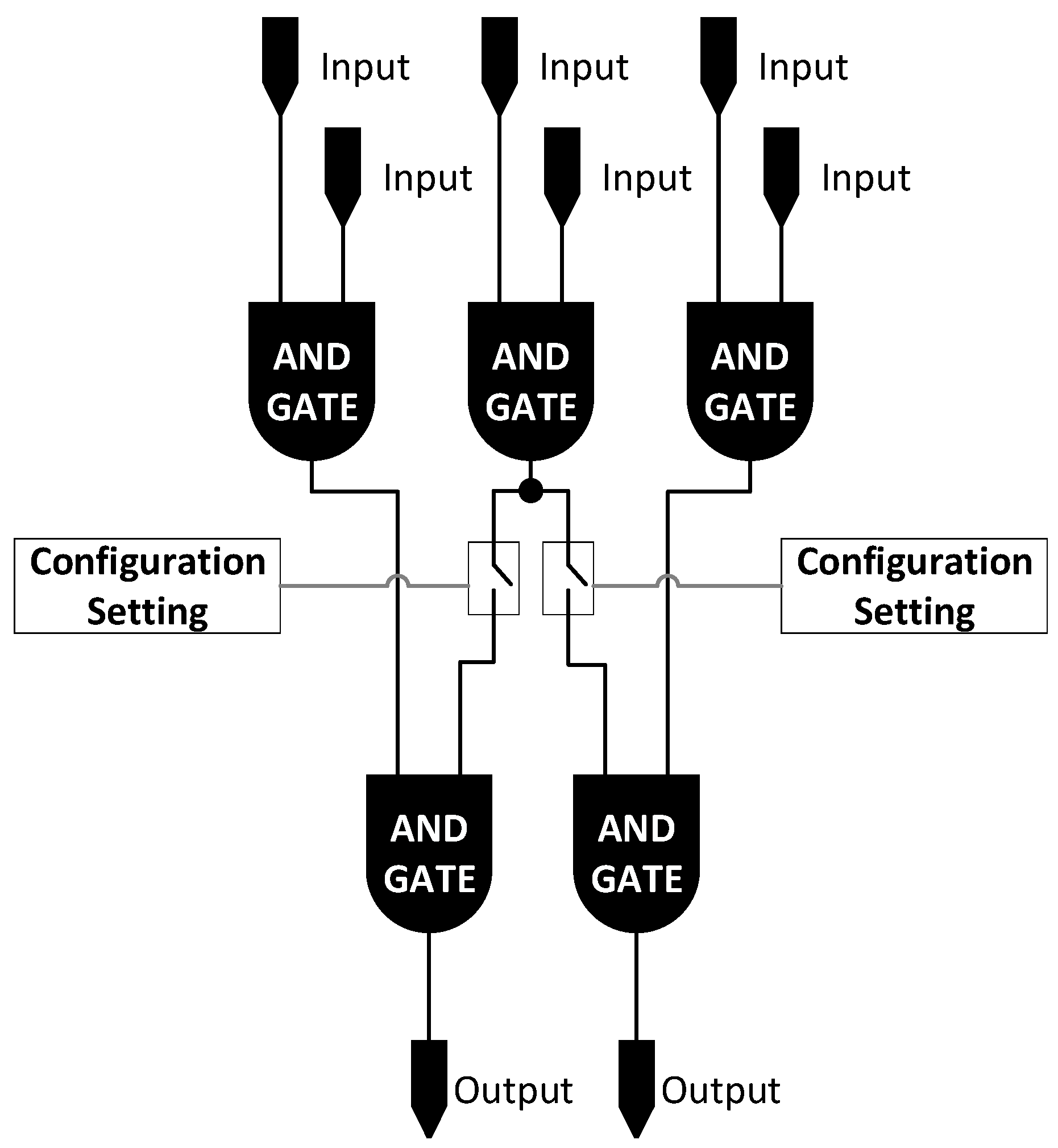 Machines 09 00361 g008 550