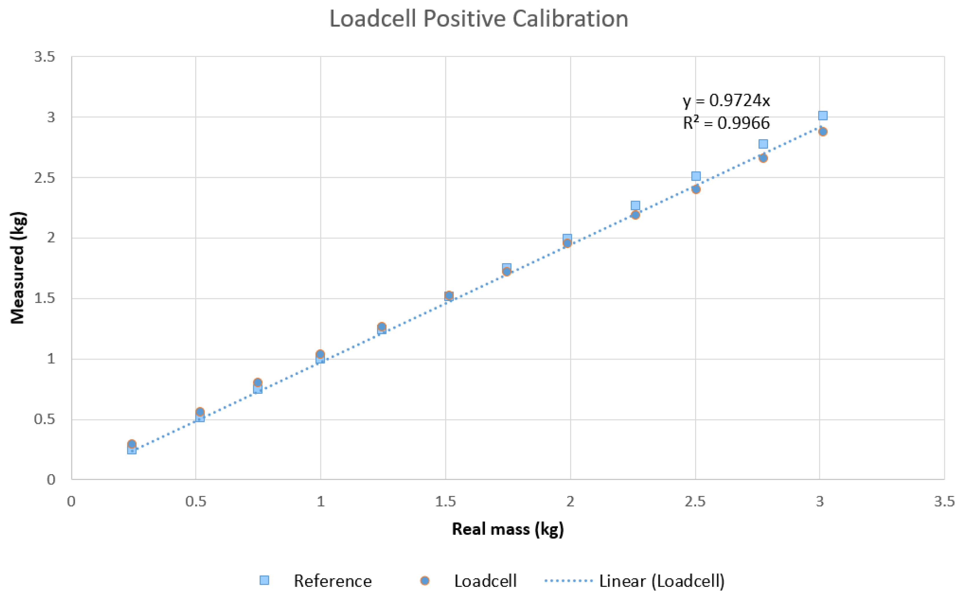 Machines 09 00362 g003 550