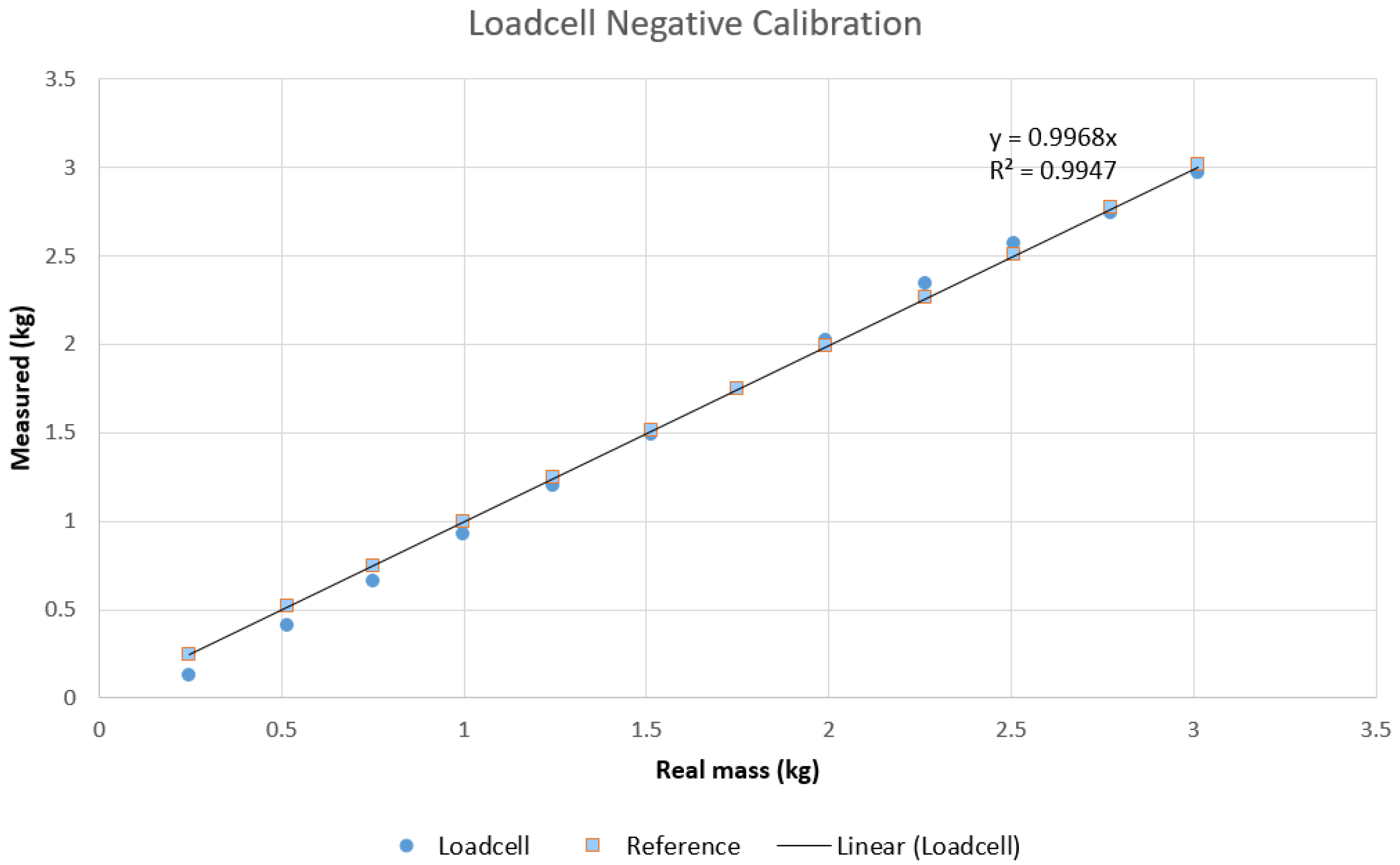 Machines 09 00362 g004 550