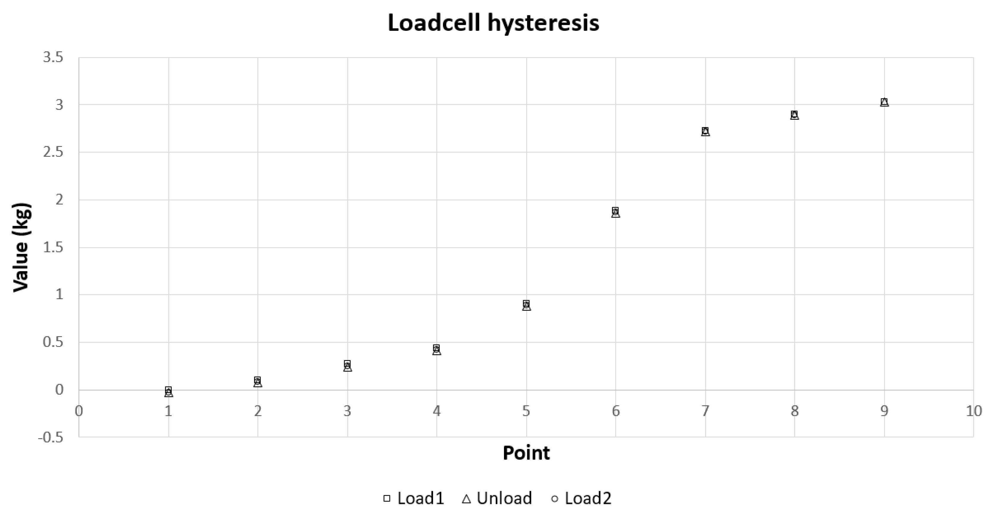 Machines 09 00362 g005 550