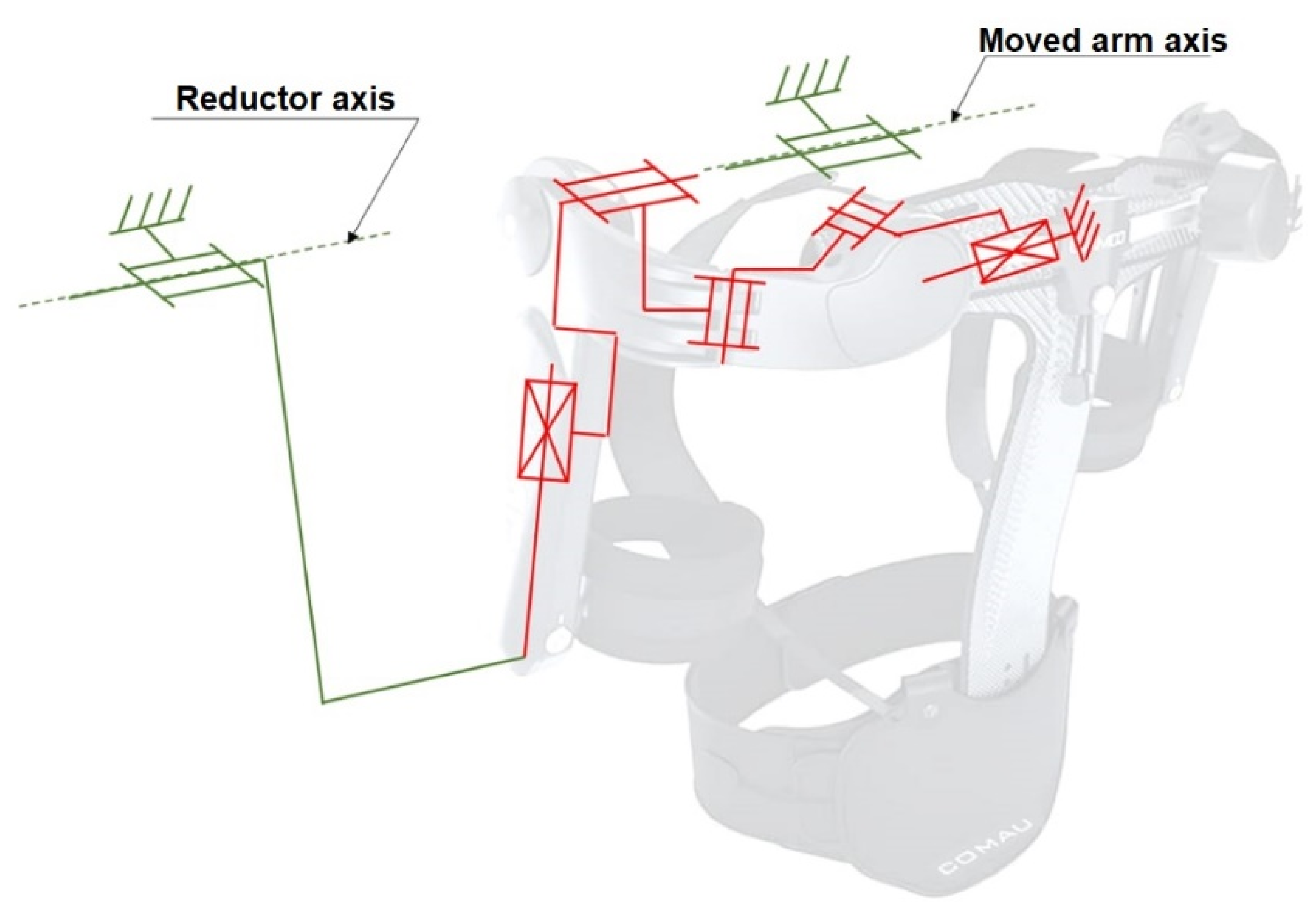 Machines 09 00362 g007 550
