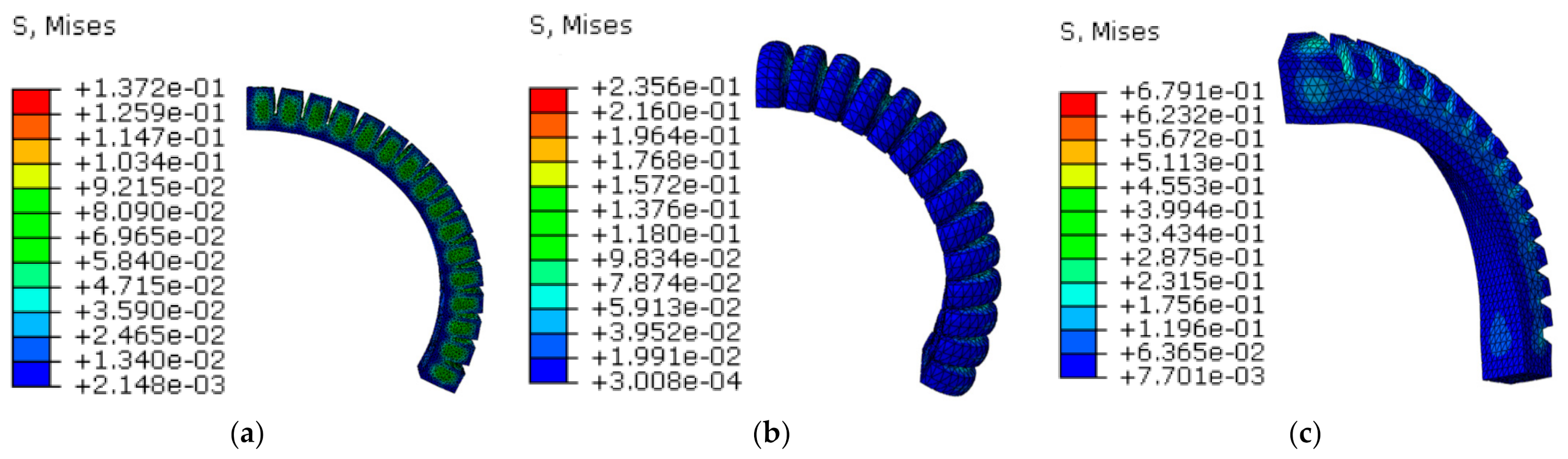 Machines 09 00363 g002 550