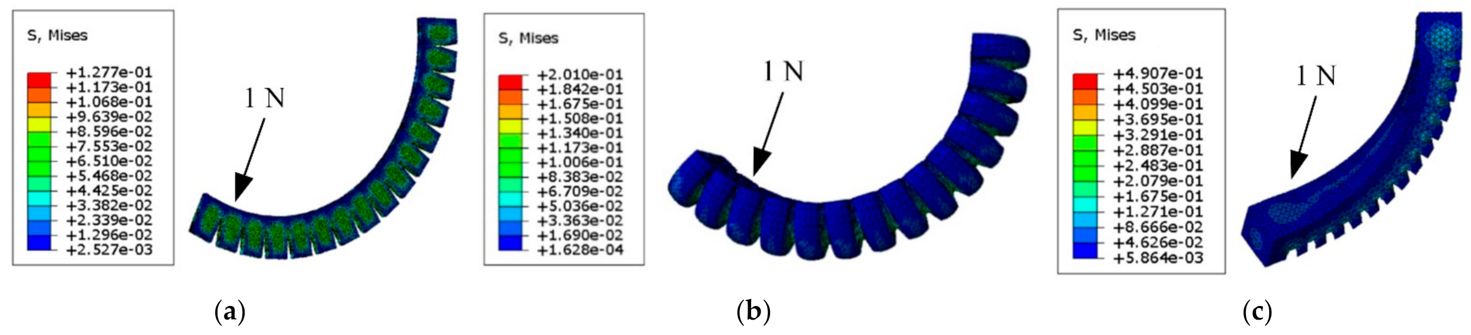 Machines 09 00363 g004 550