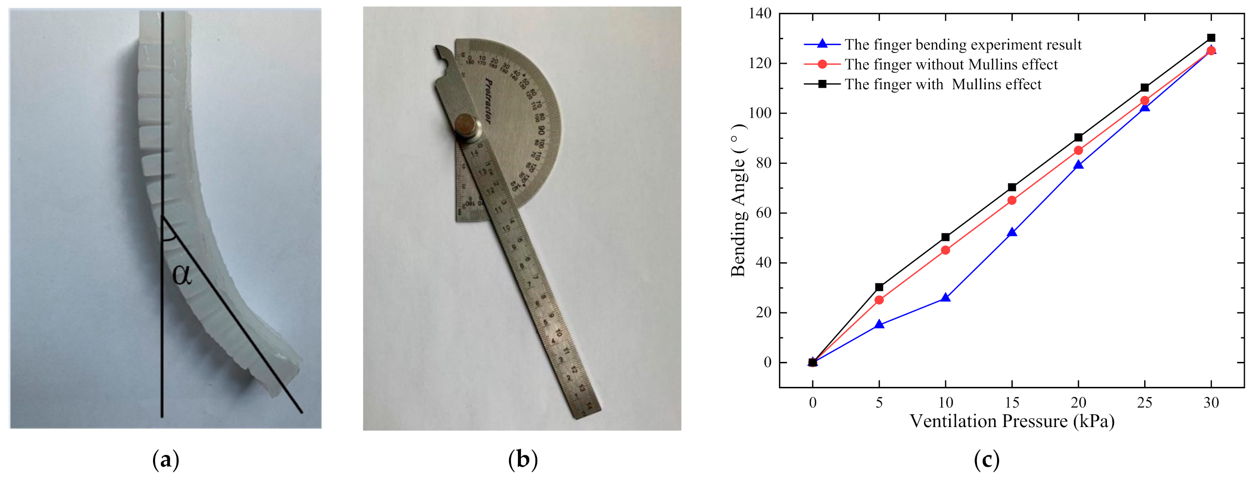 Machines 09 00363 g012 550