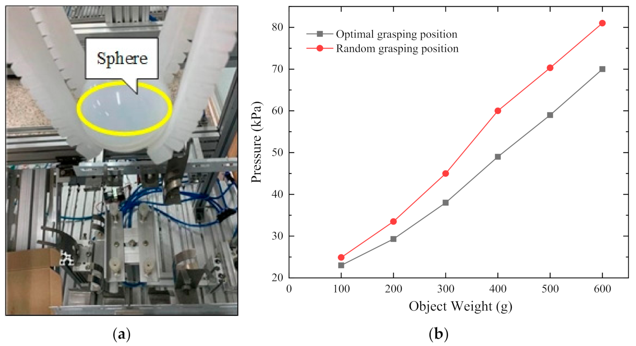 Machines 09 00363 g015 550