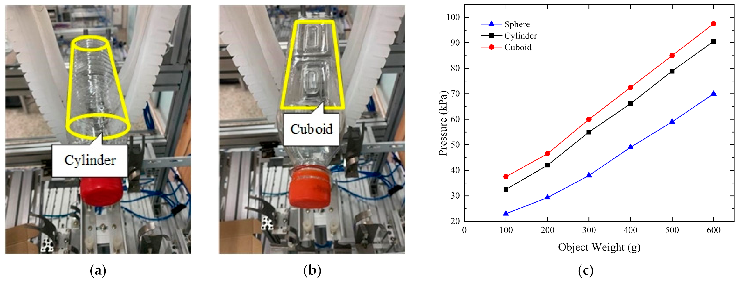 Machines 09 00363 g016 550