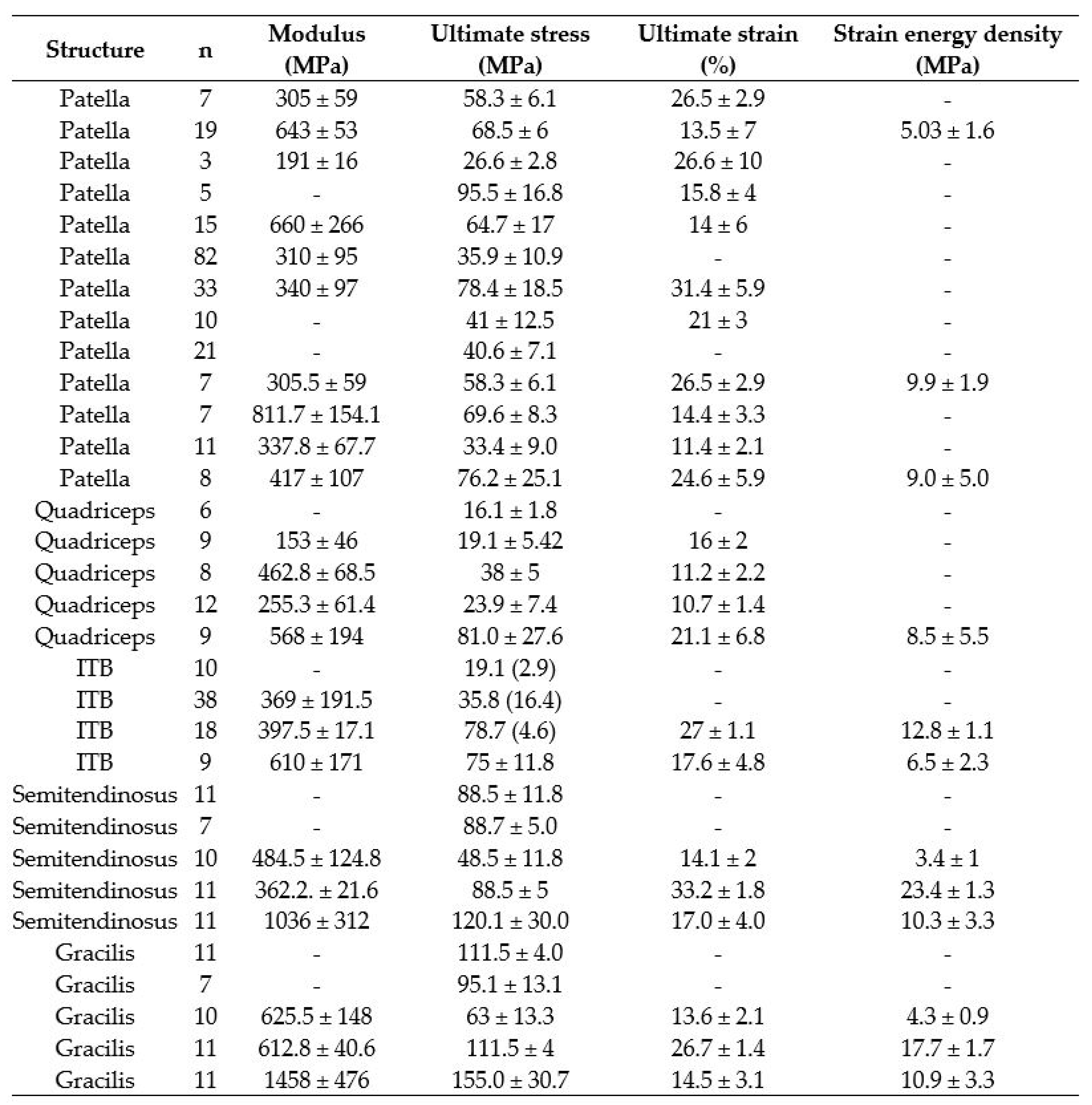 Machines 09 00364 g001