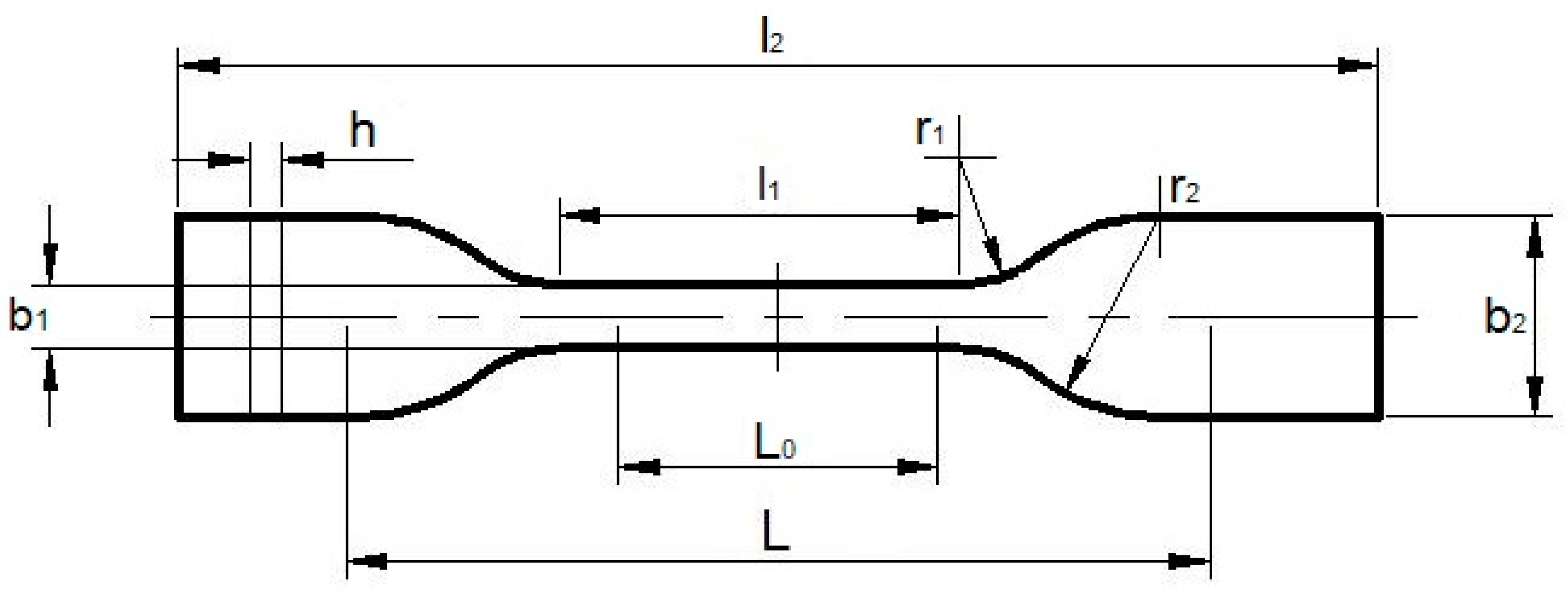Machines 09 00364 g010