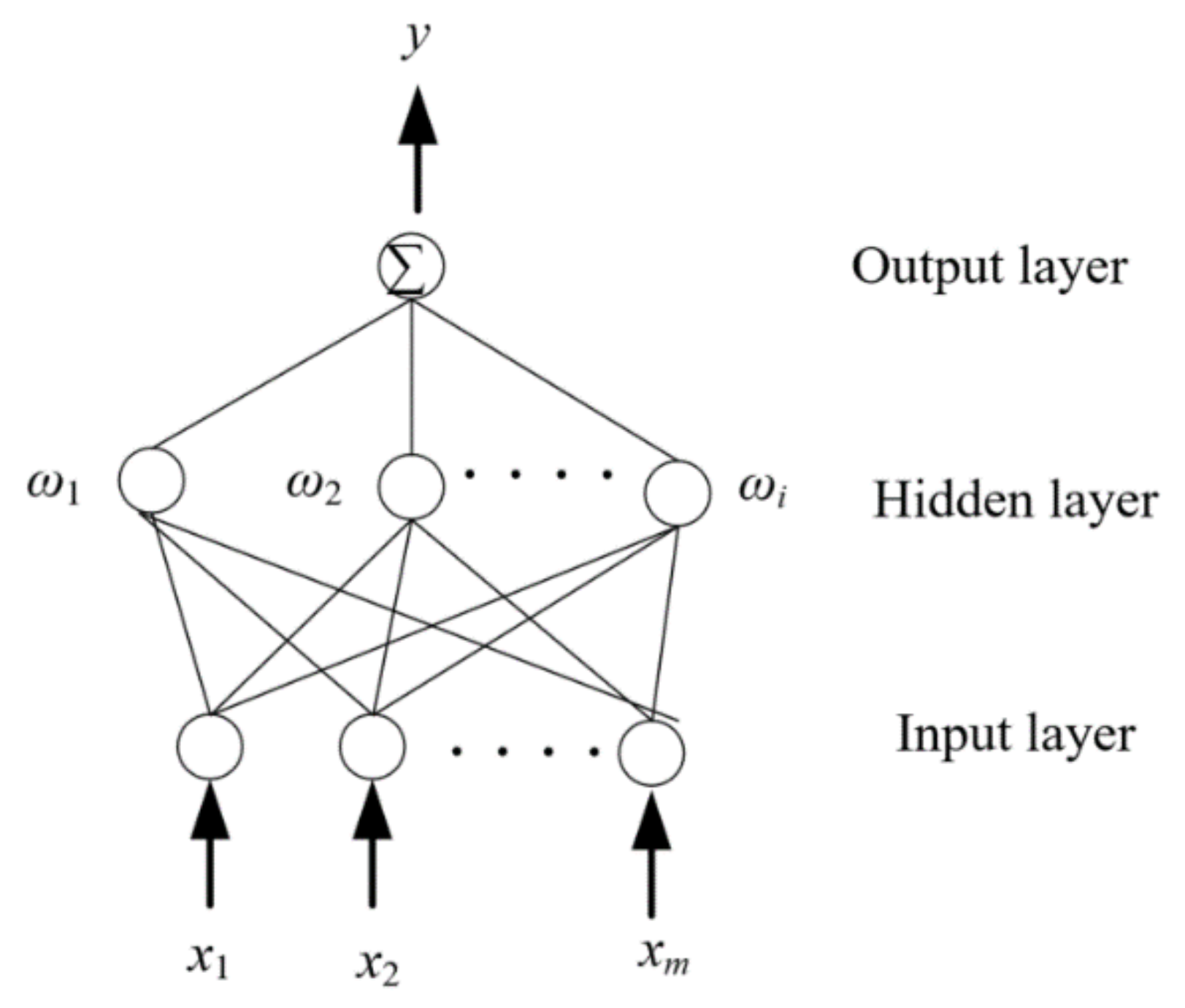 Machines 09 00365 g006 550