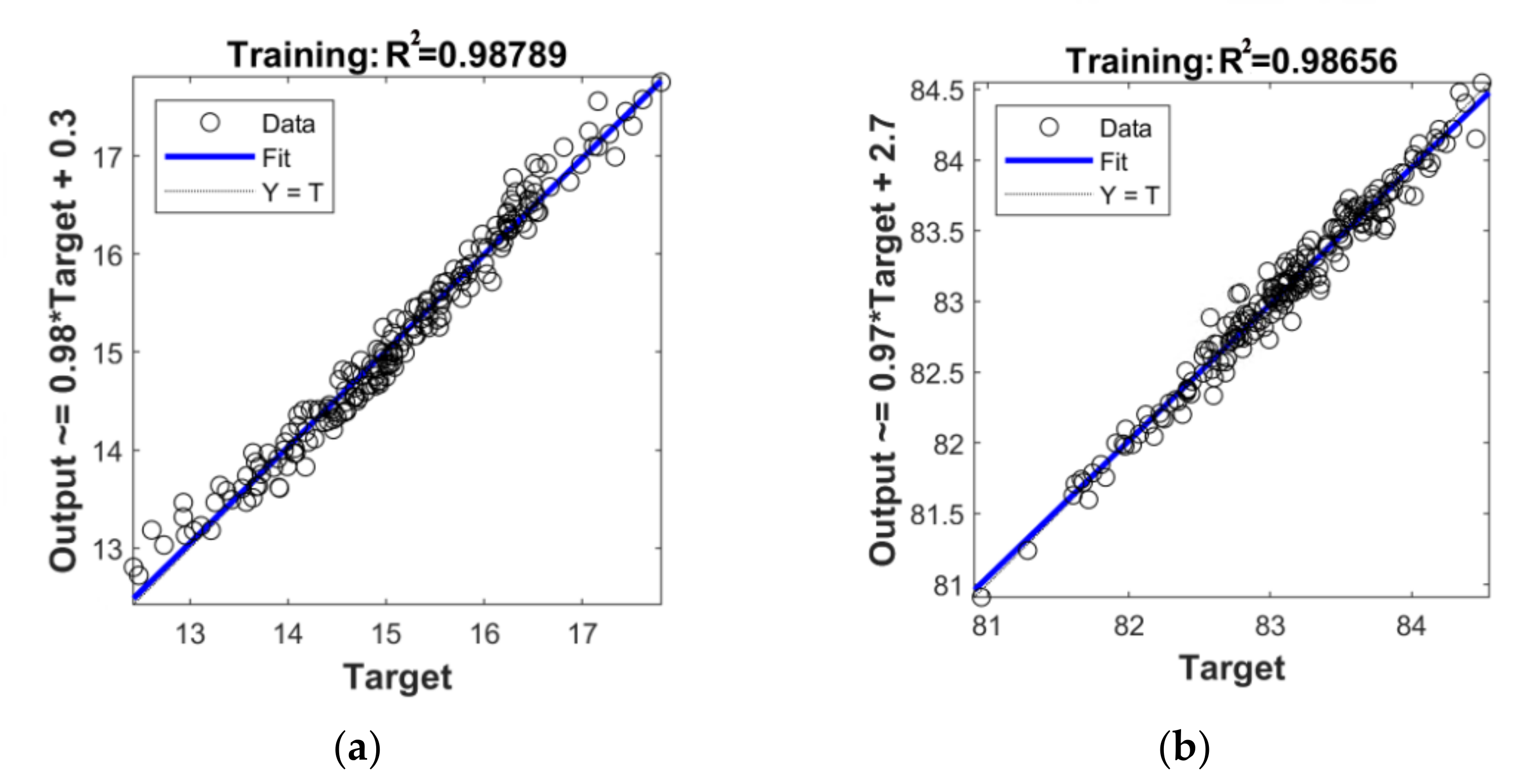 Machines 09 00365 g009 550