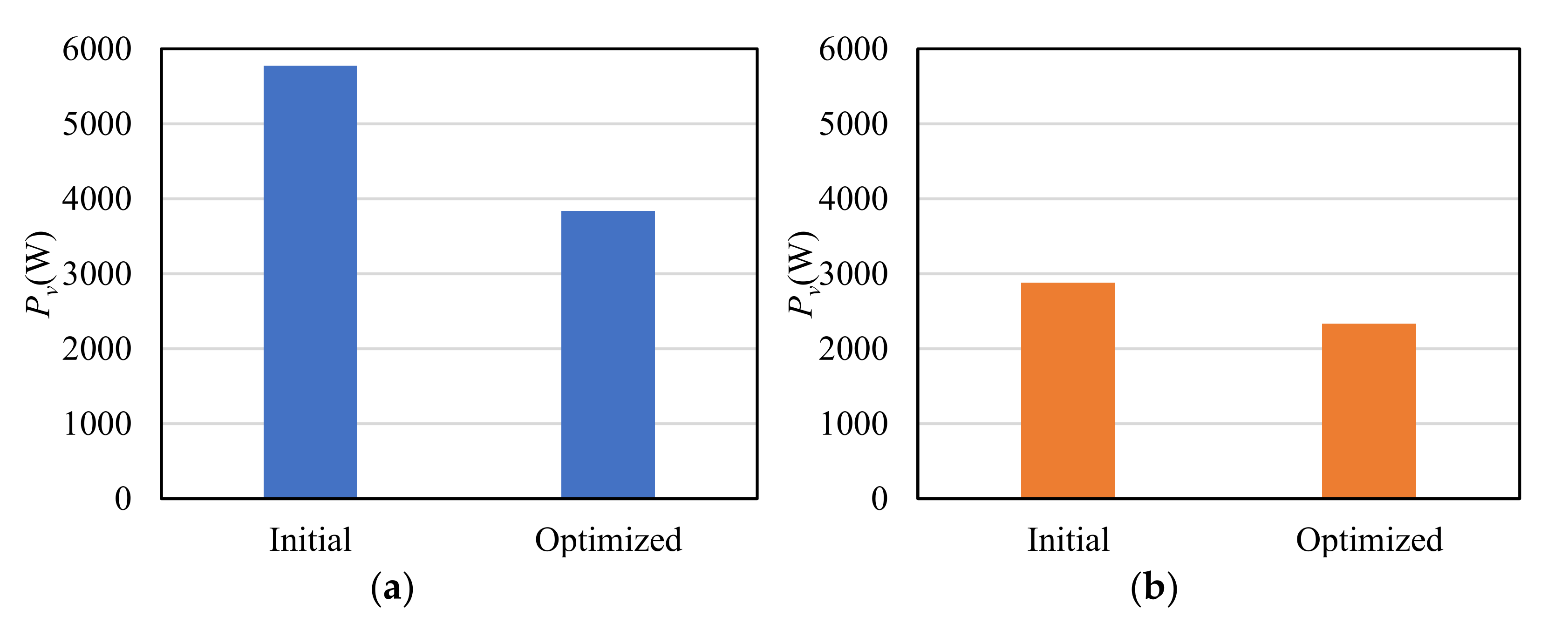 Machines 09 00365 g015 550