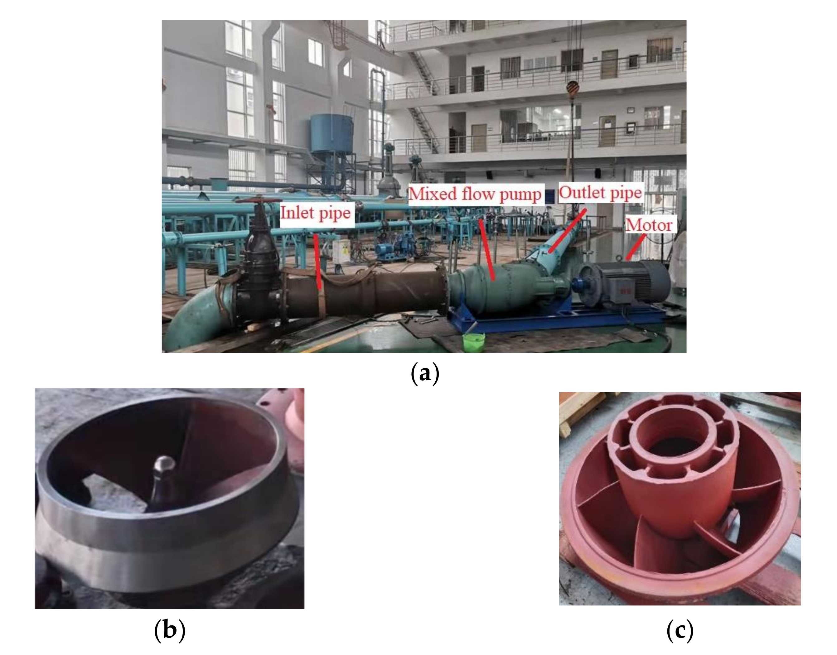 Machines 09 00365 g017 550