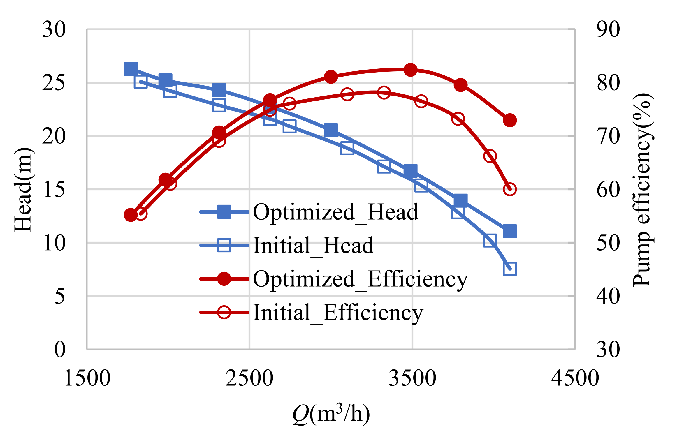 Machines 09 00365 g018 550