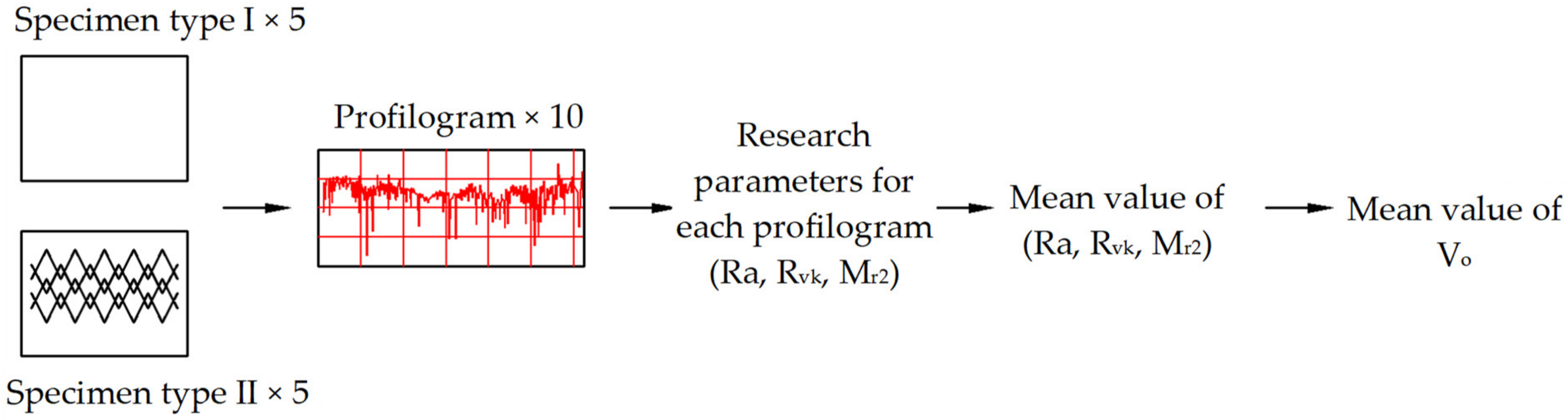 Machines 09 00366 g004 Machines 09 00366 g004