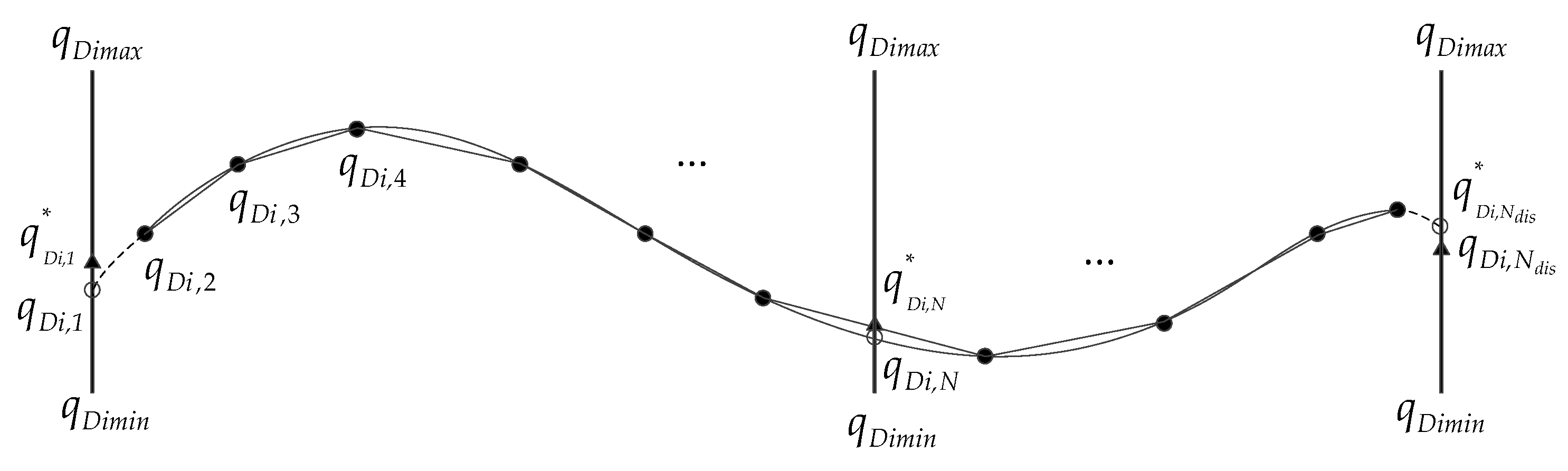 Machines 09 00368 g007 550