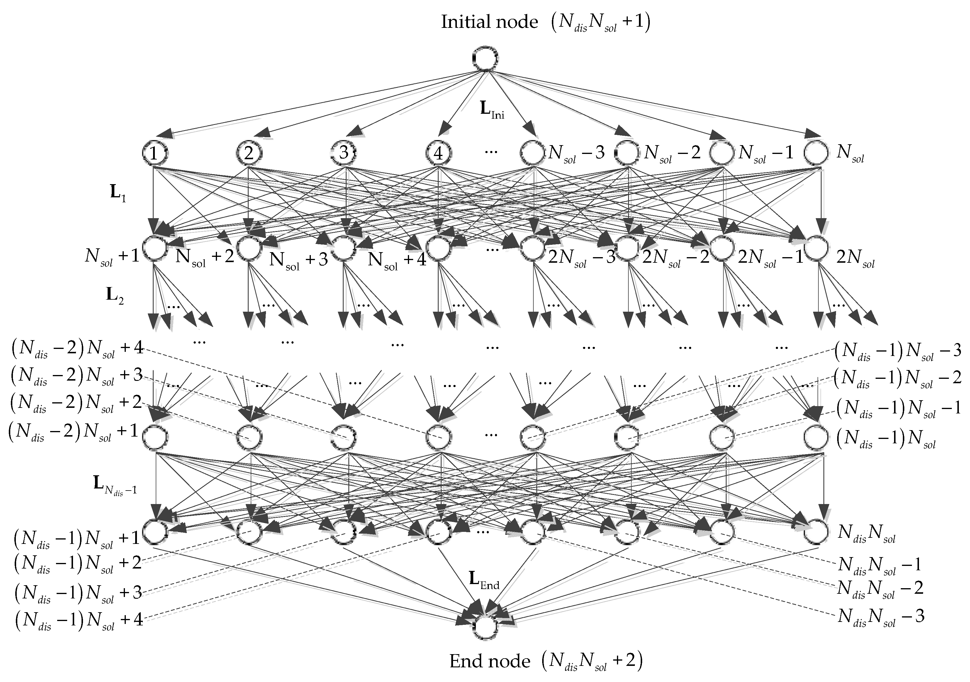 Machines 09 00368 g009 550