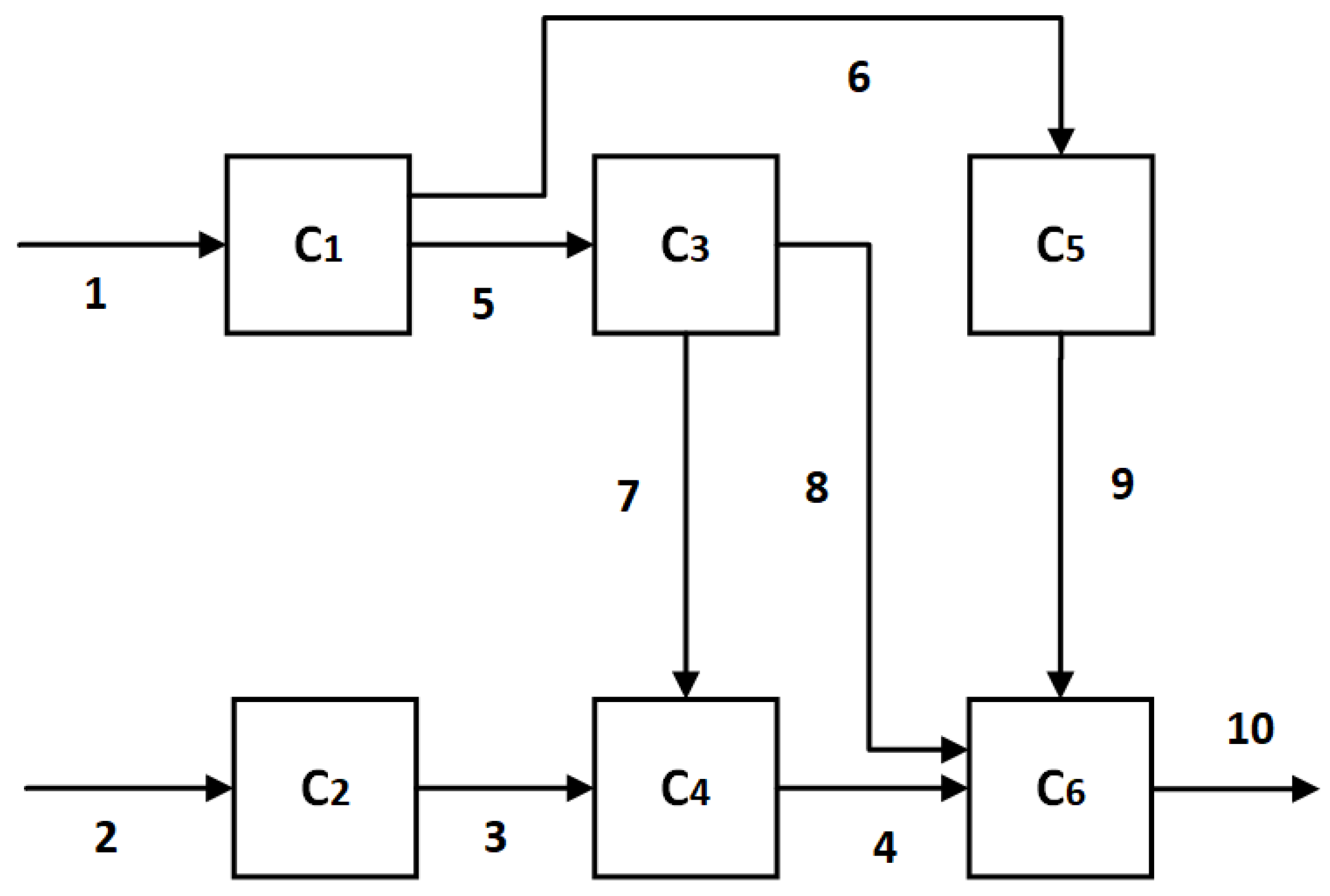 Machines 09 00370 g004 550