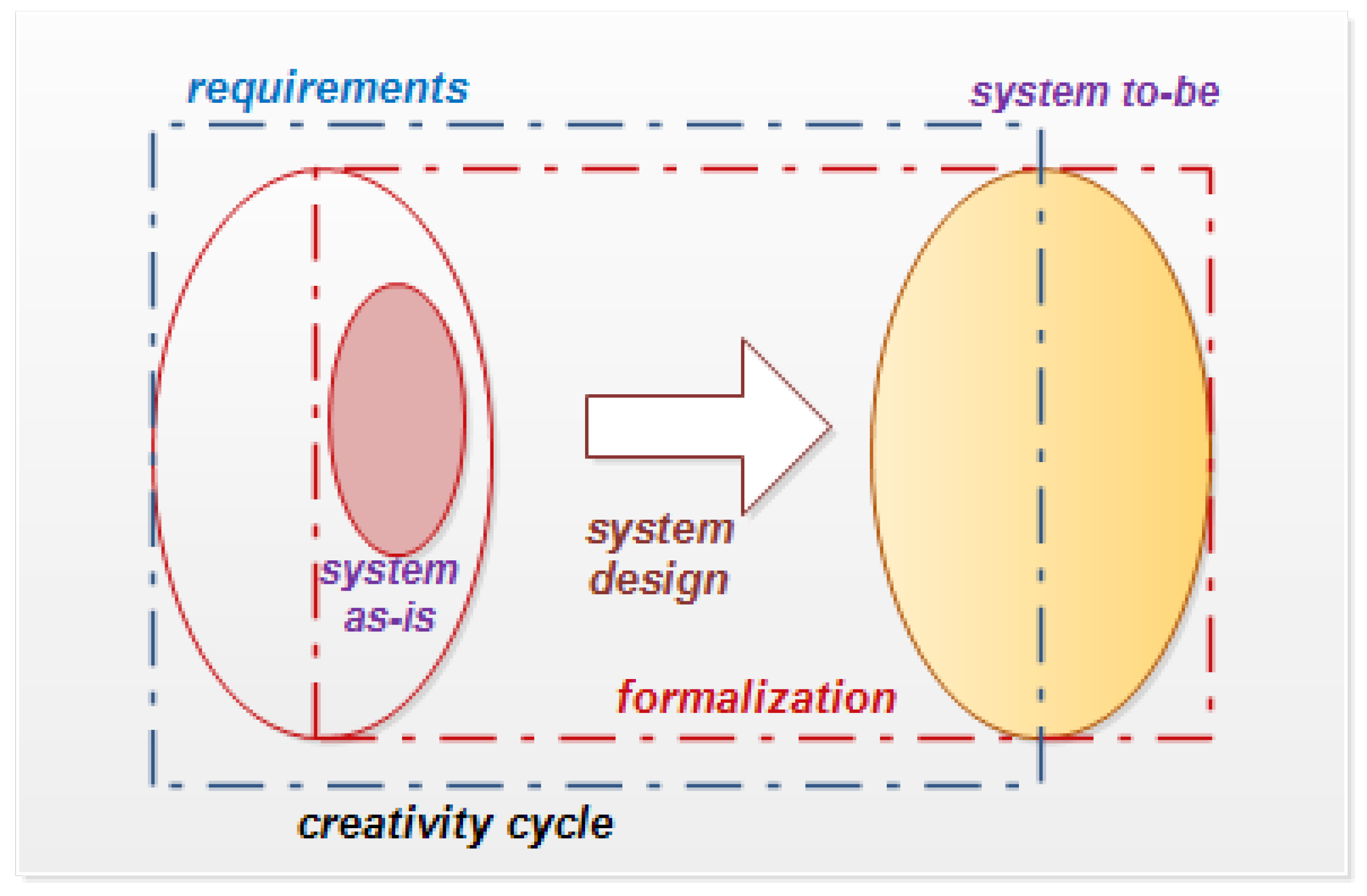 Machines 09 00370 g005 550