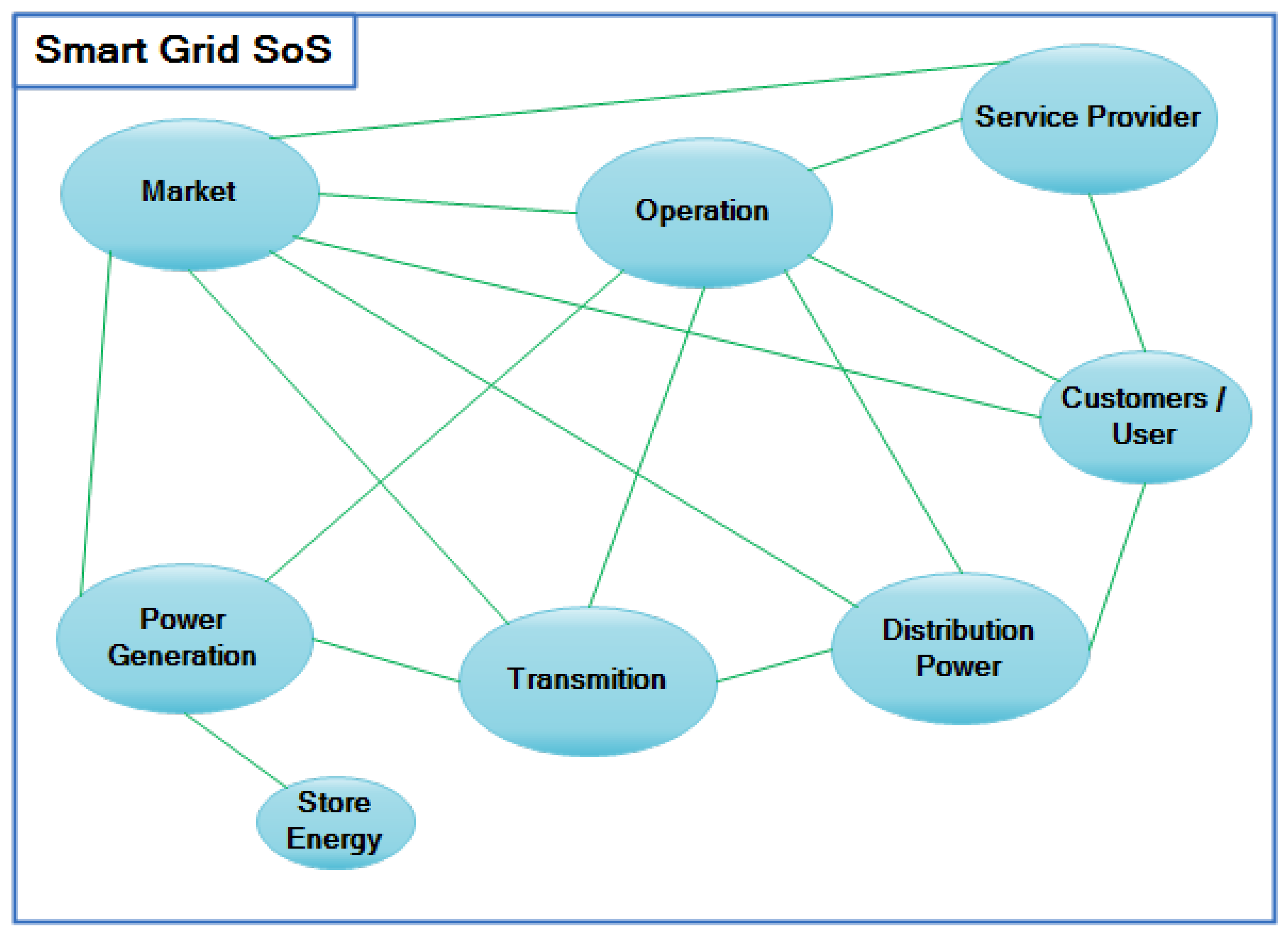 Machines 09 00370 g006 550