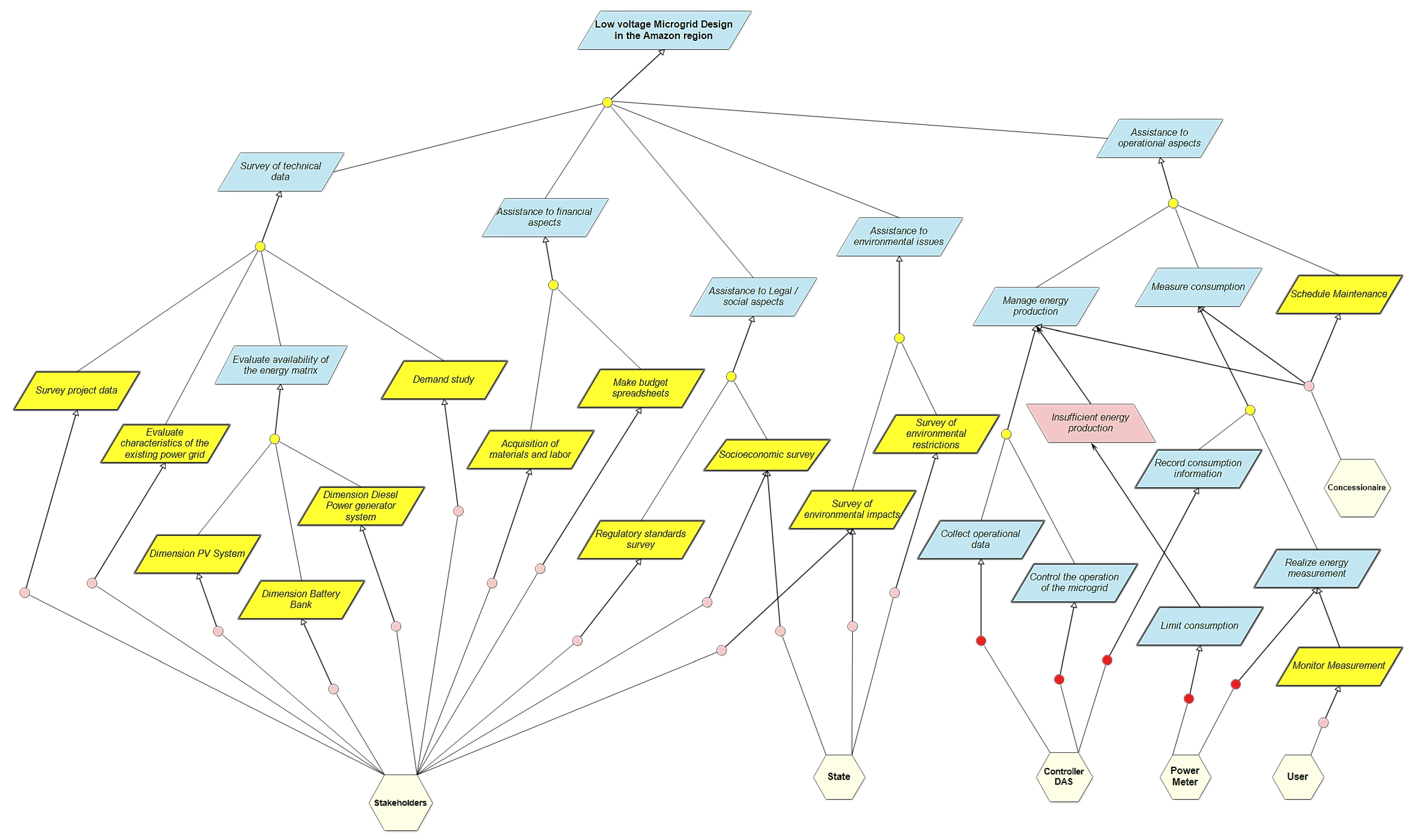 Machines 09 00370 g012 550