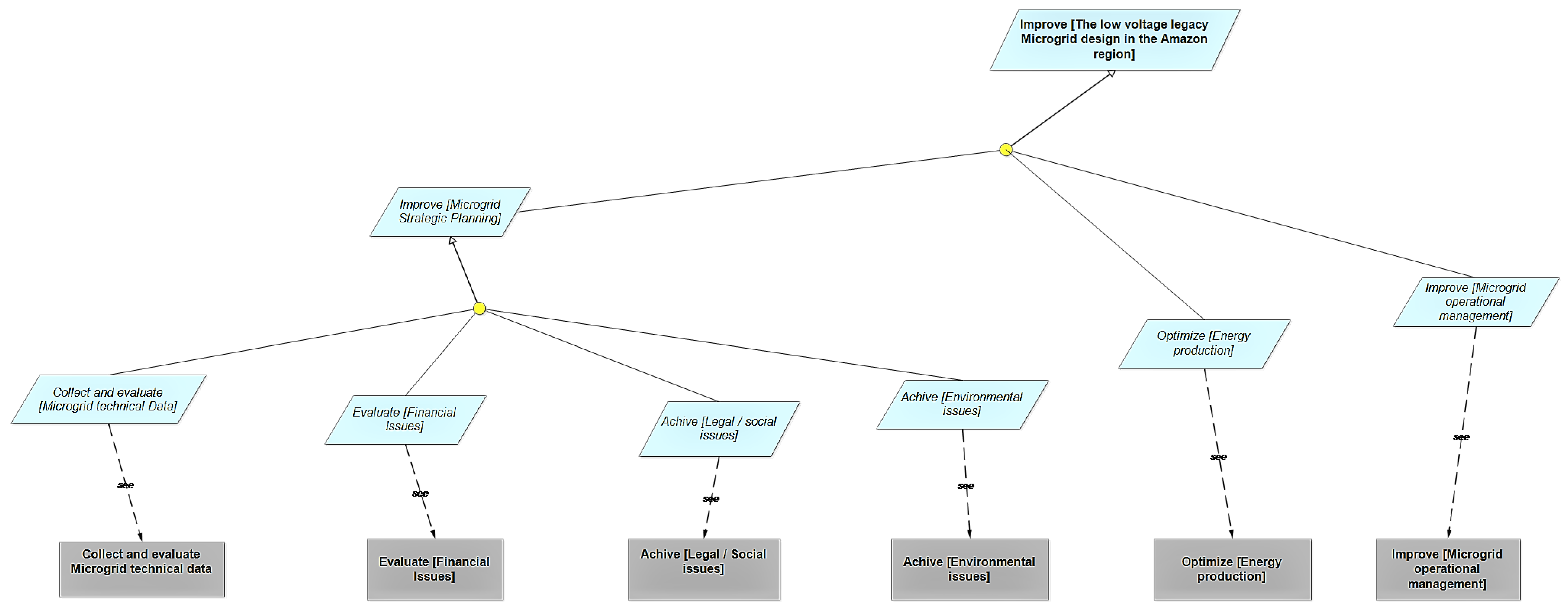 Machines 09 00370 g014 550