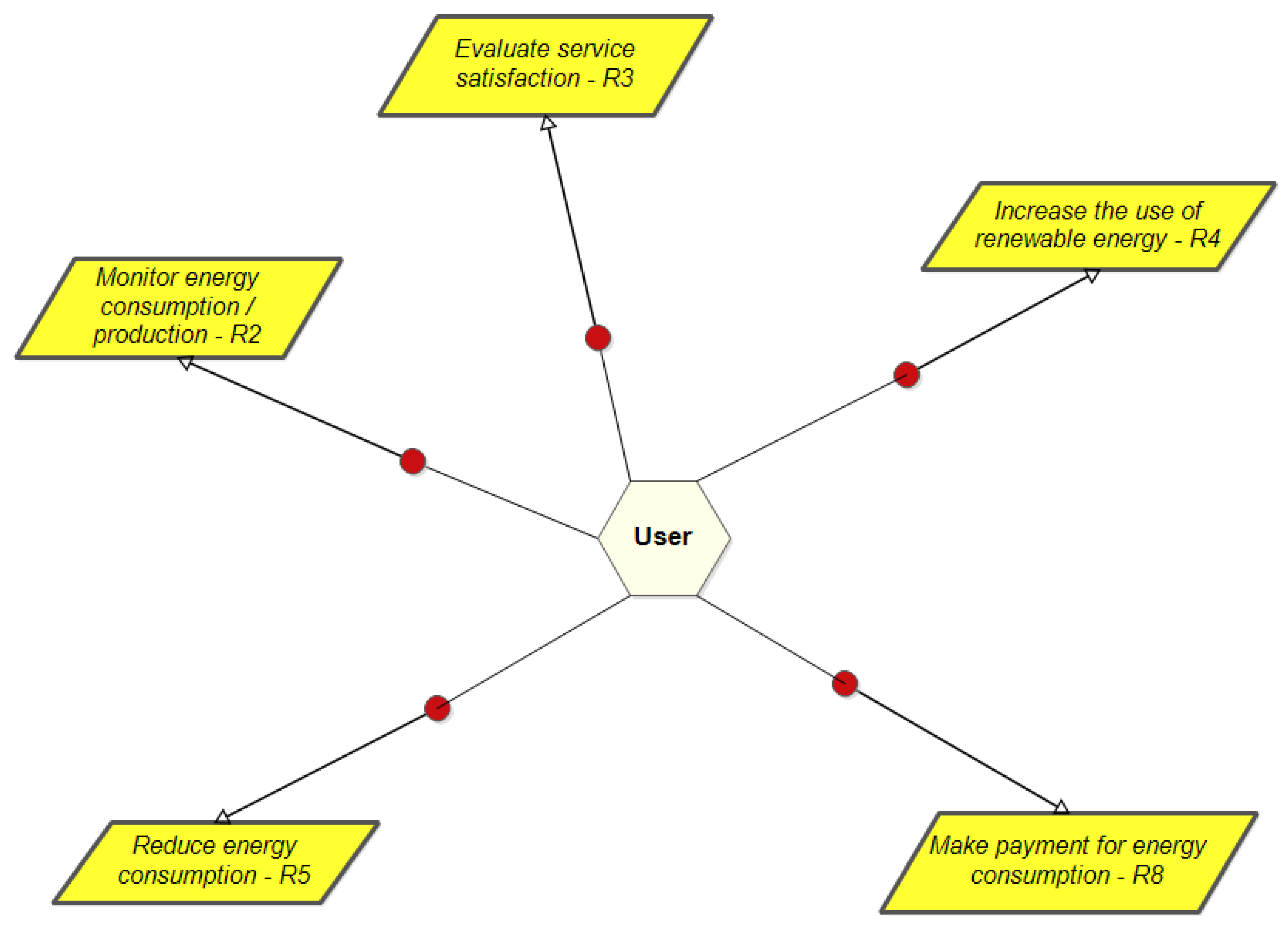 Machines 09 00370 g015 550