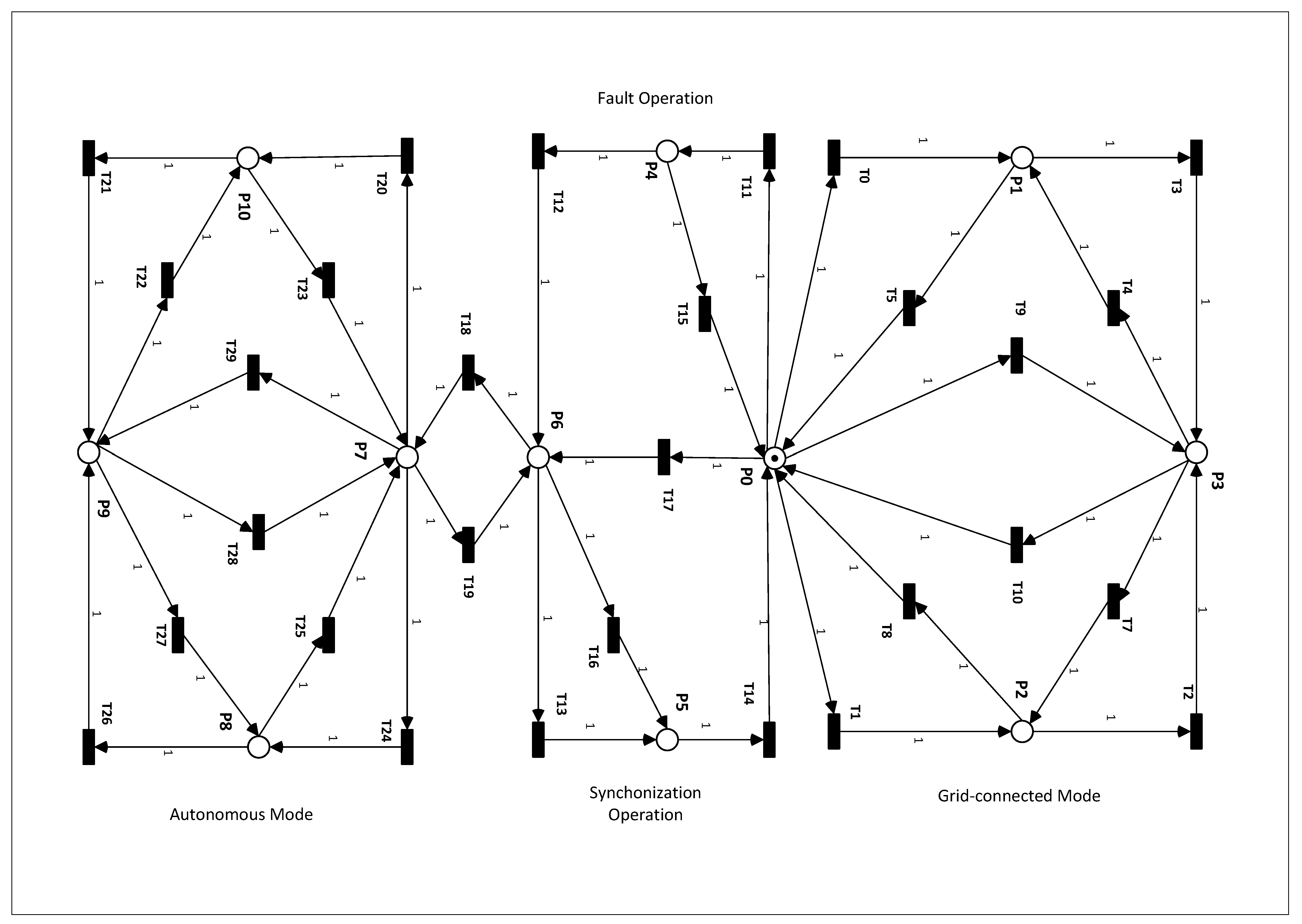 Machines 09 00370 g018 550