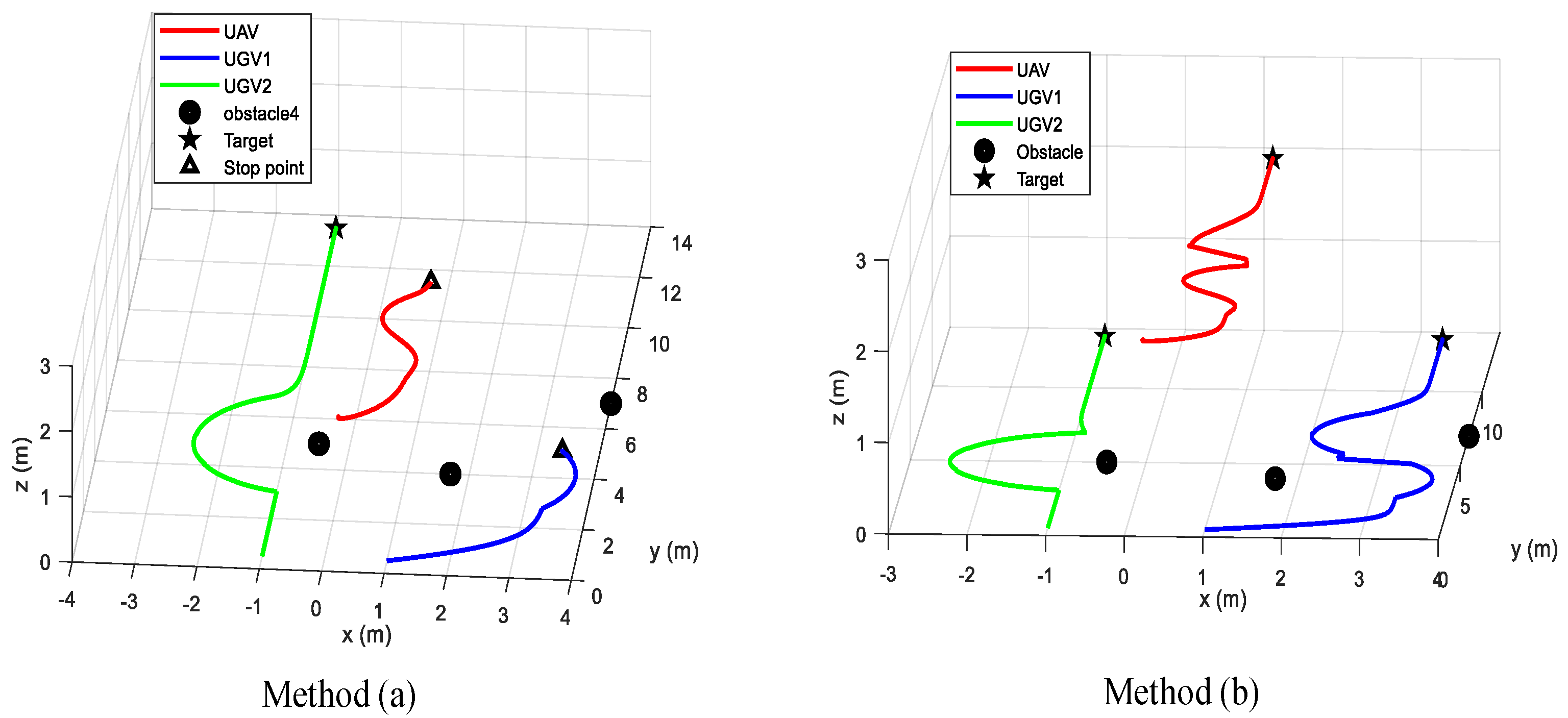 Machines 09 00371 g003 550