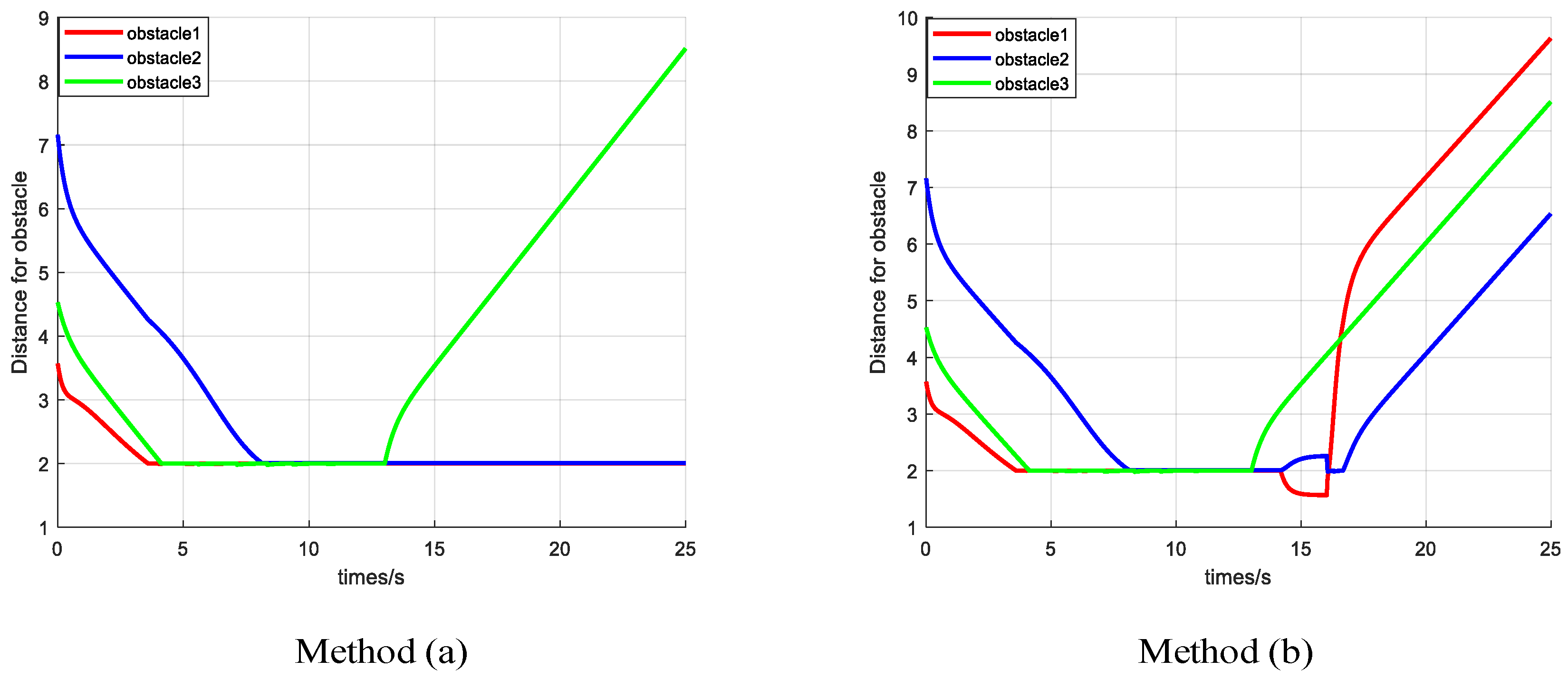 Machines 09 00371 g005 550
