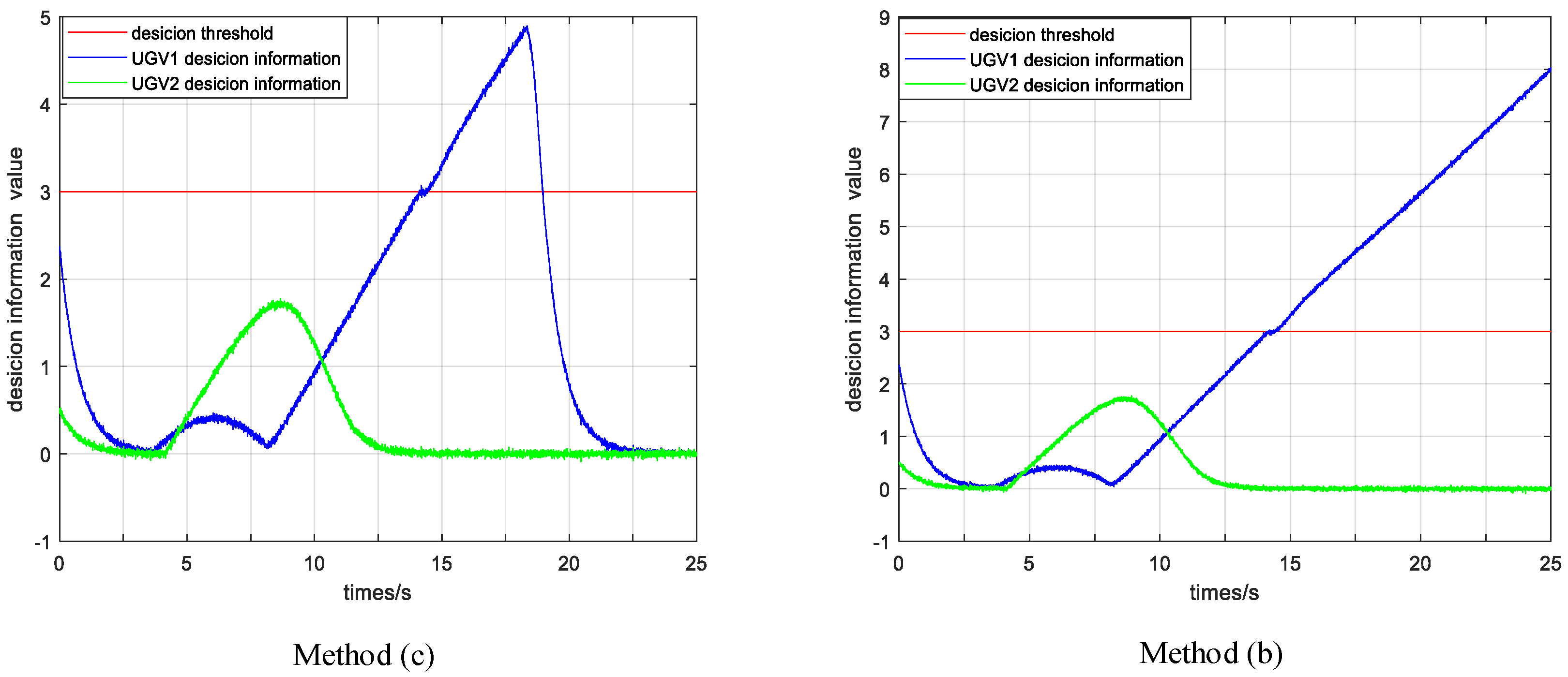 Machines 09 00371 g008 550