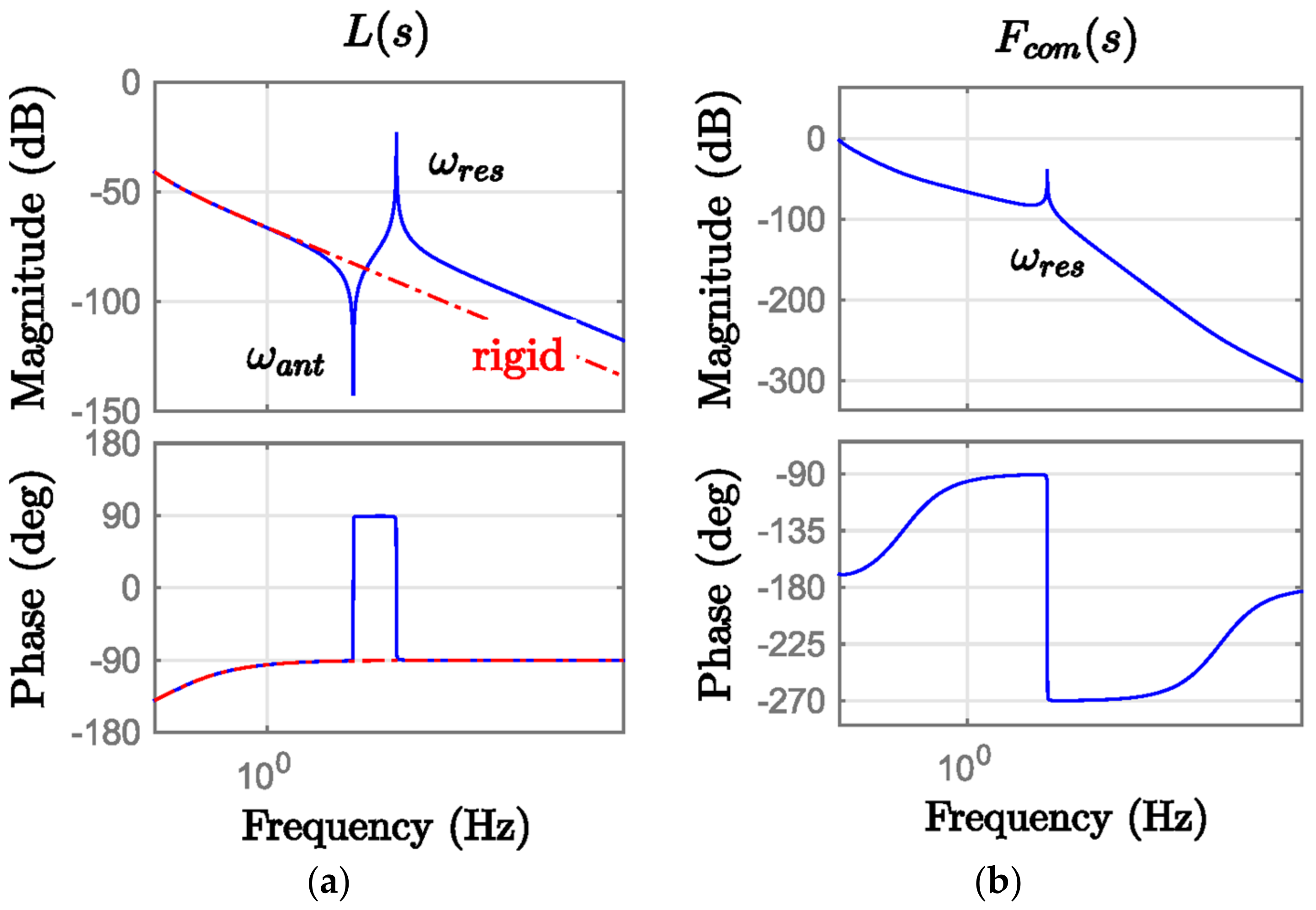 Machines 09 00374 g011