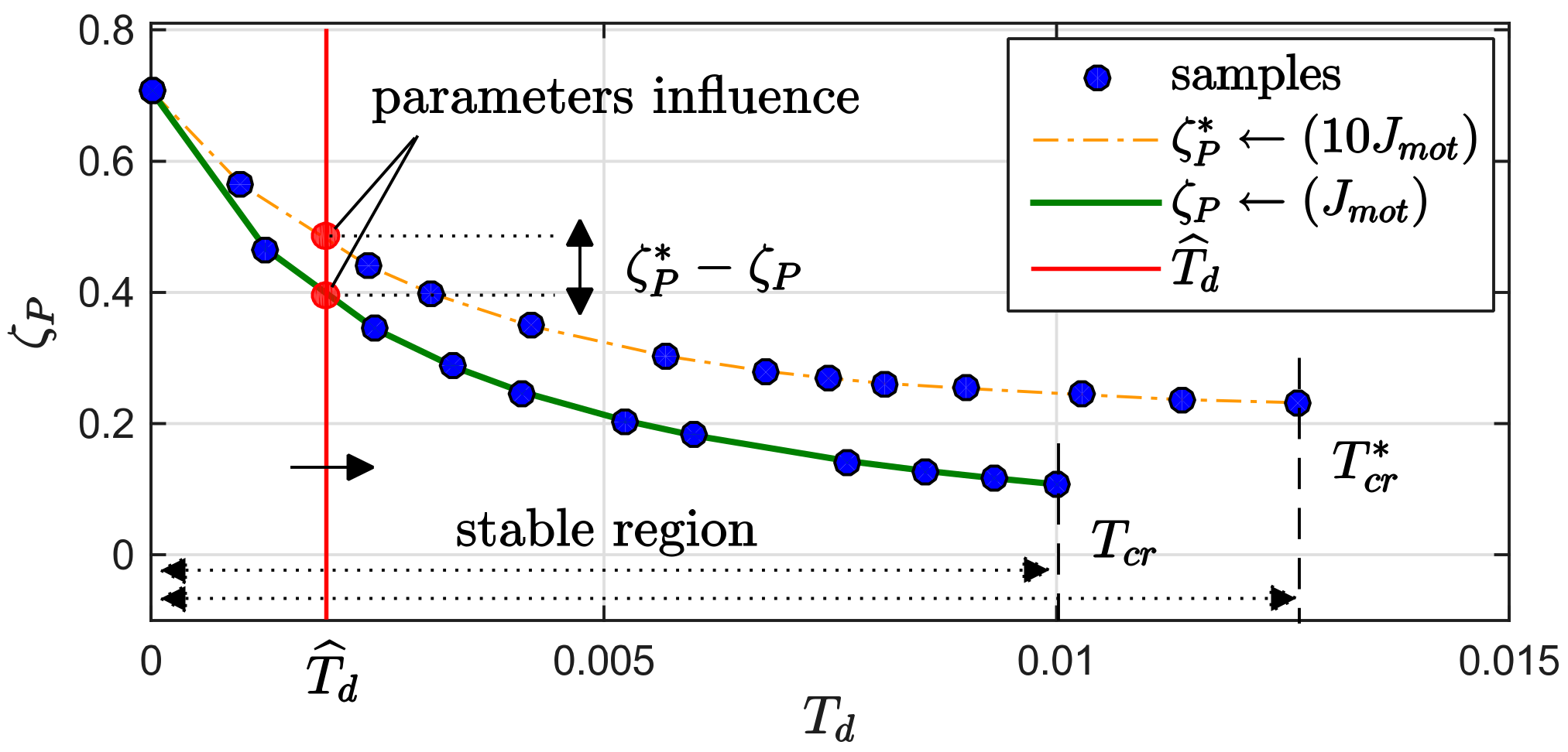 Machines 09 00374 g018