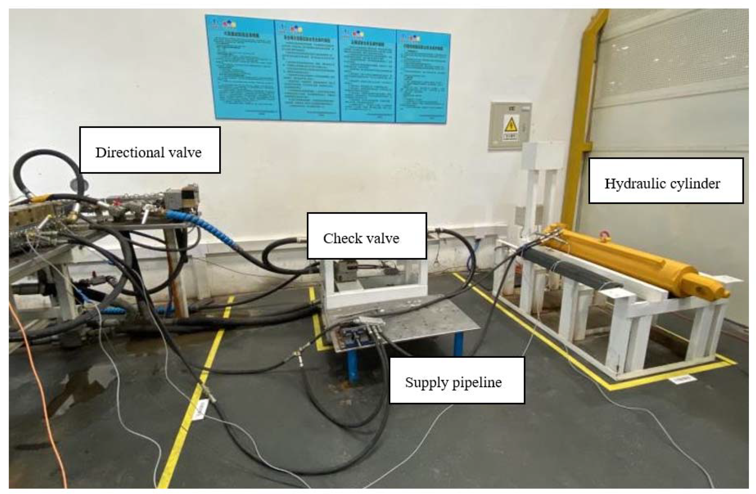Machines Free FullText Research and Experimental Analysis of
