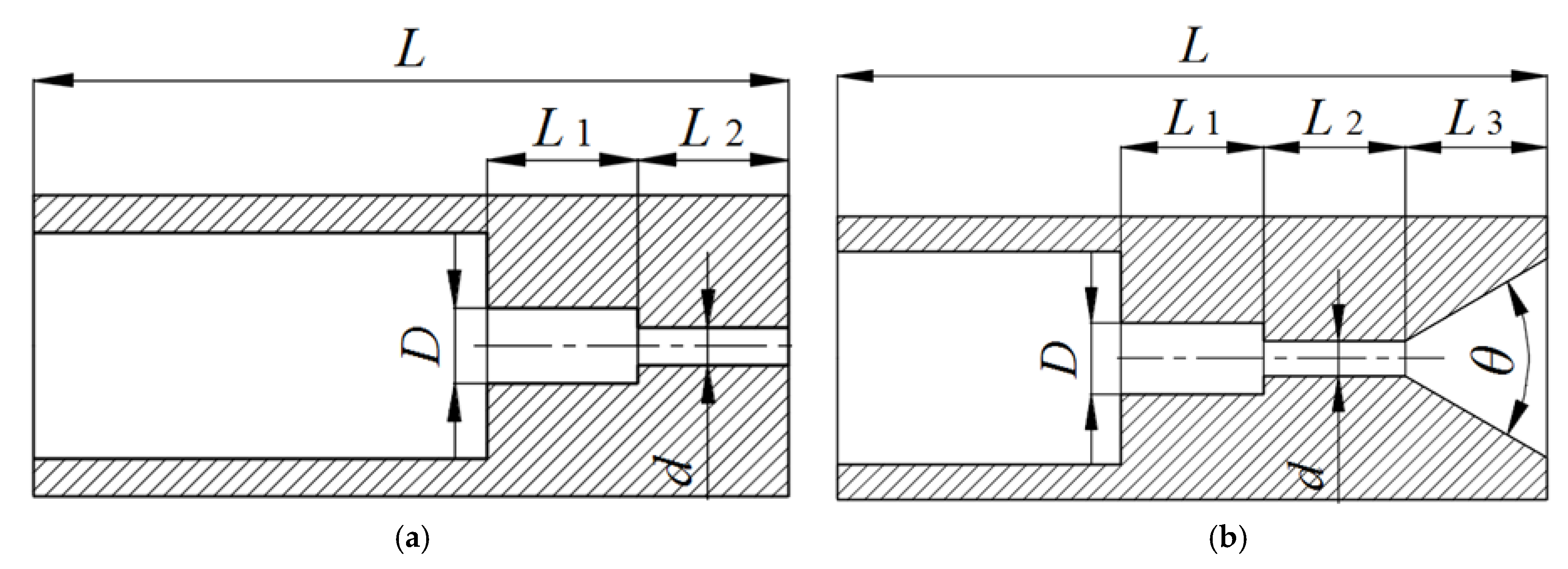 Machines 10 00004 g002 Machines 10 00004 g002