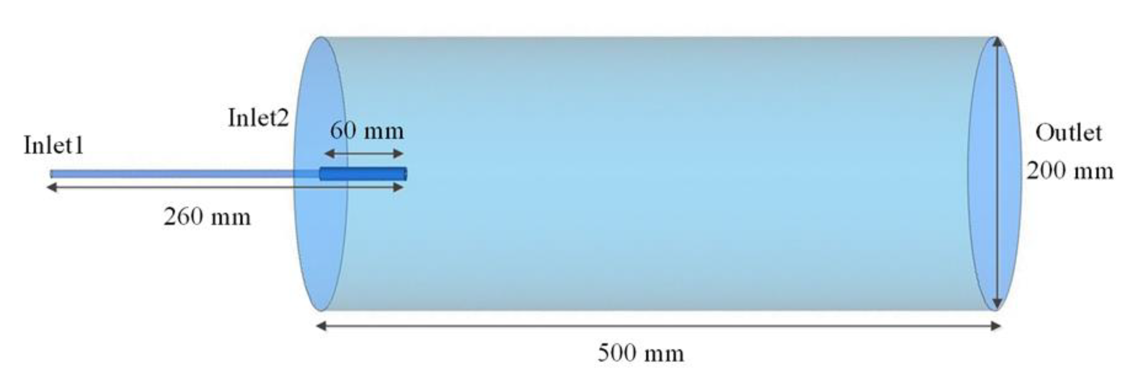 Machines 10 00004 g003 Machines 10 00004 g003