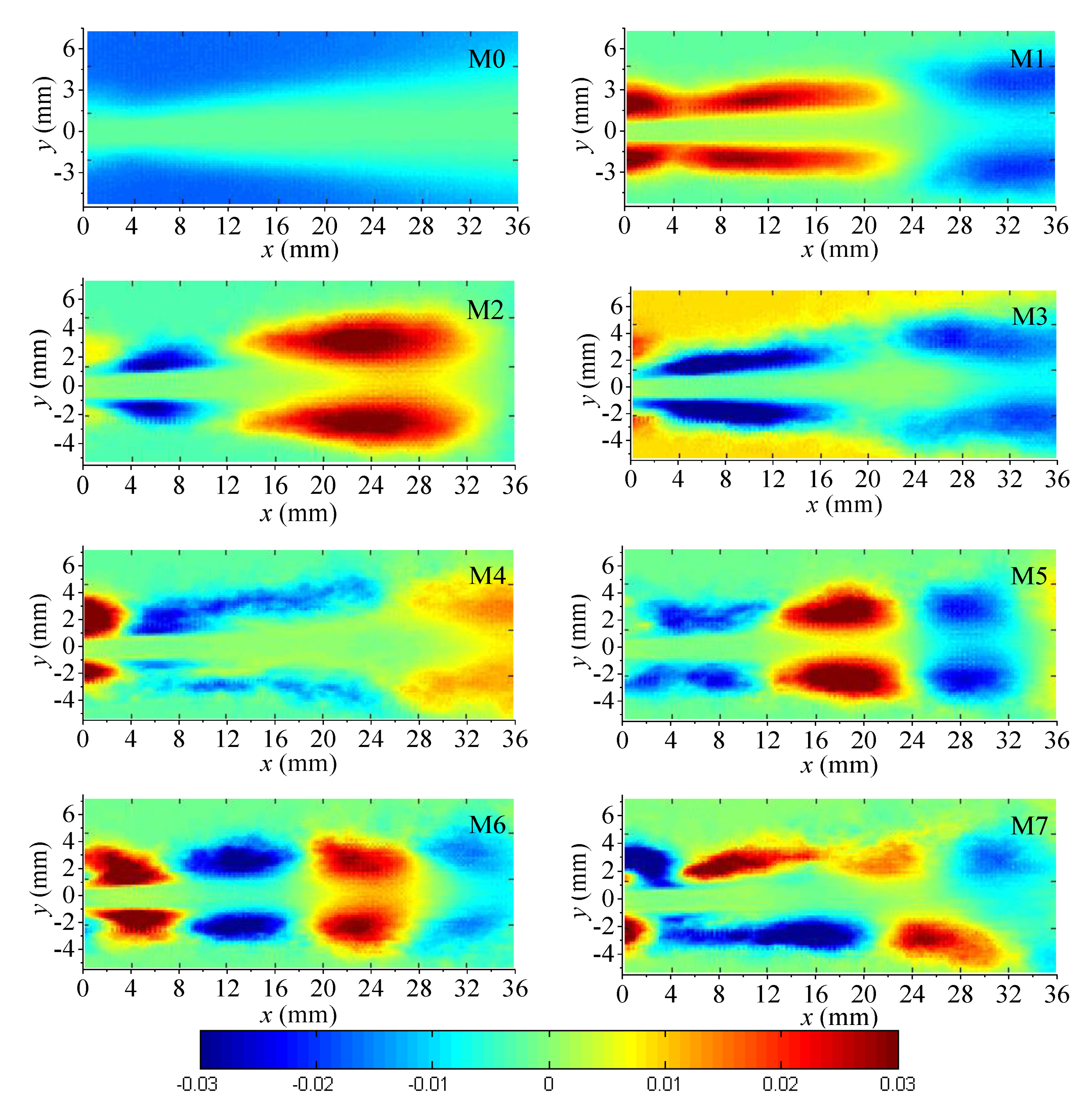 Machines 10 00004 g006 Machines 10 00004 g006