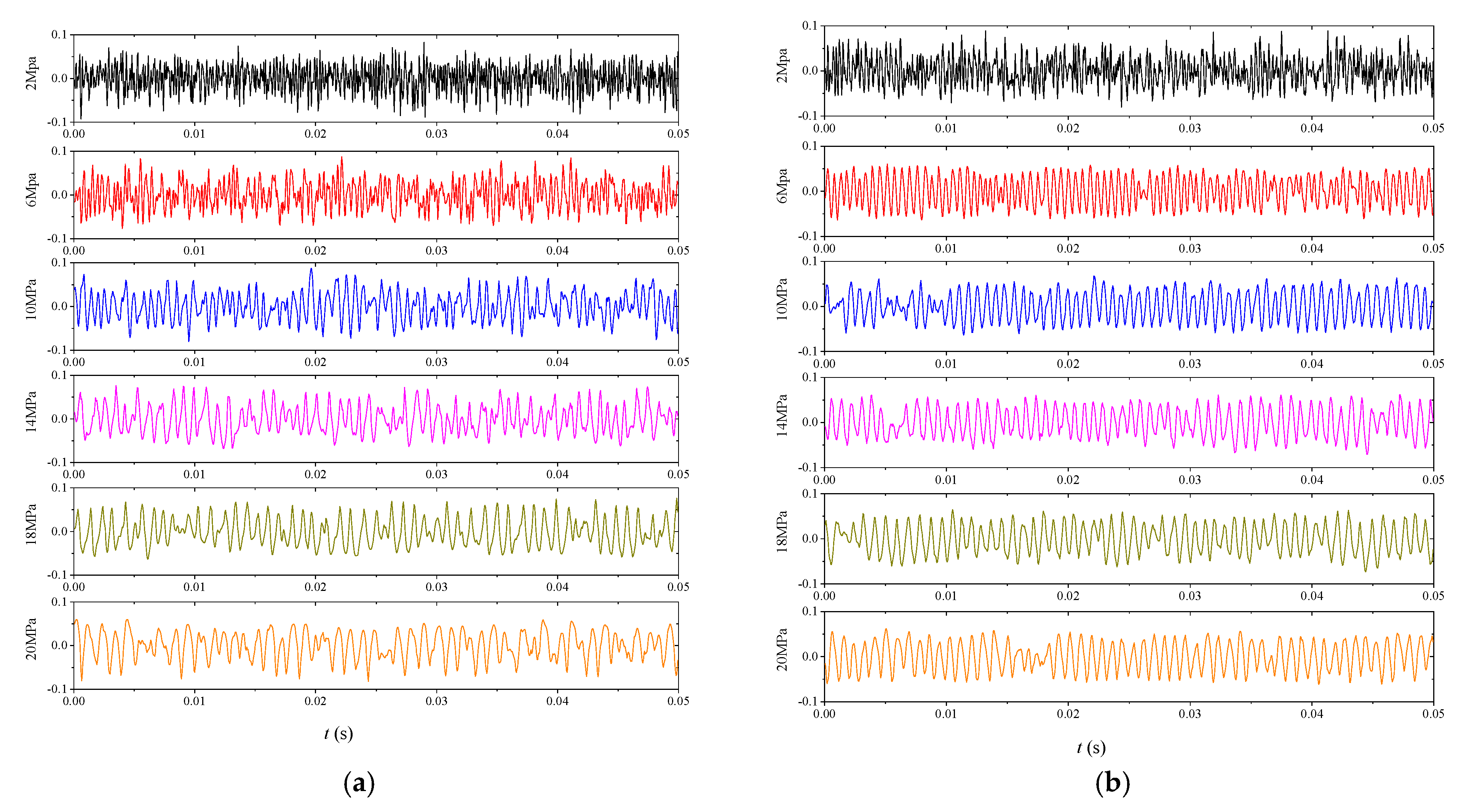 Machines 10 00004 g010 Machines 10 00004 g010