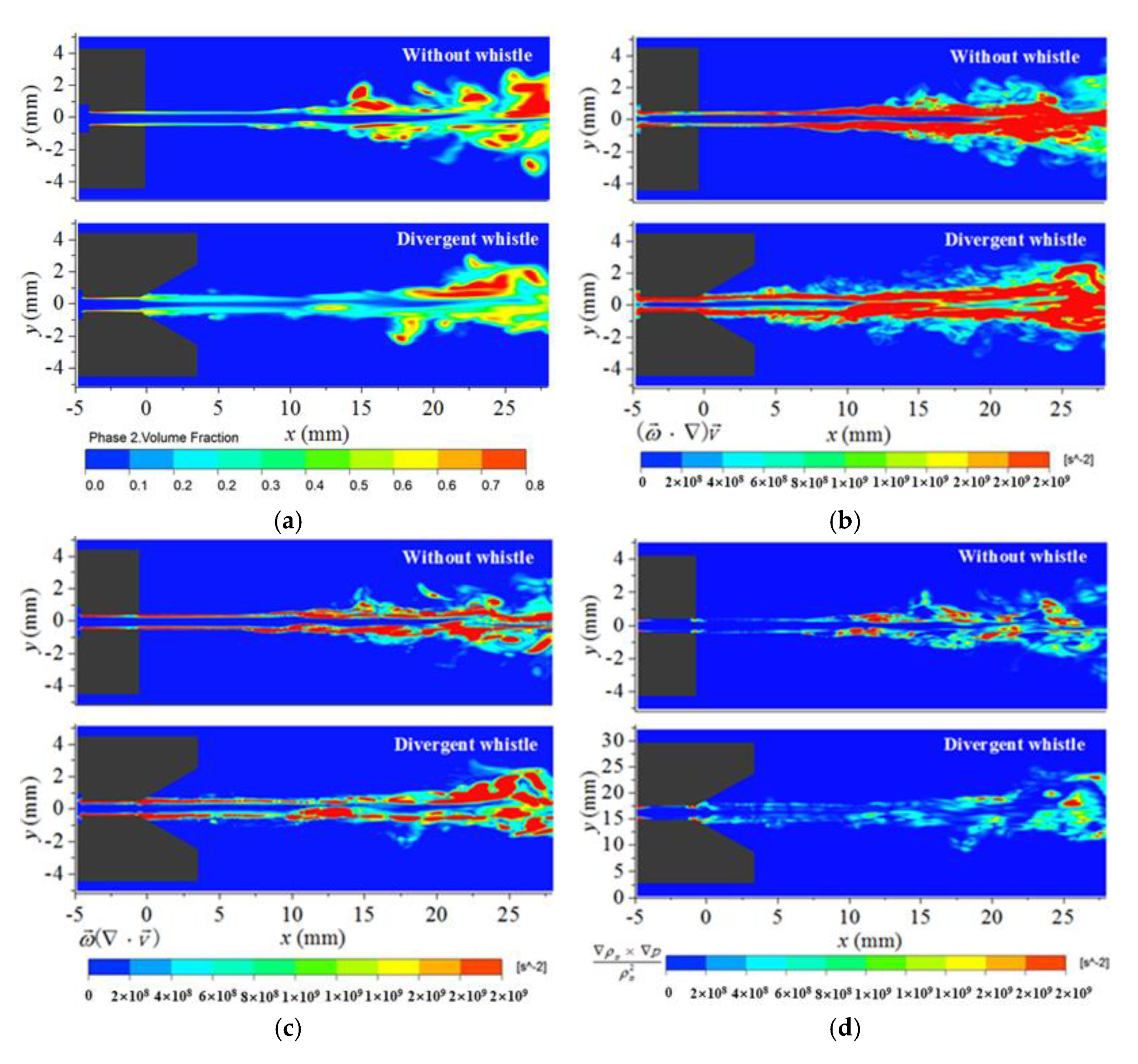Machines 10 00004 g013 Machines 10 00004 g013